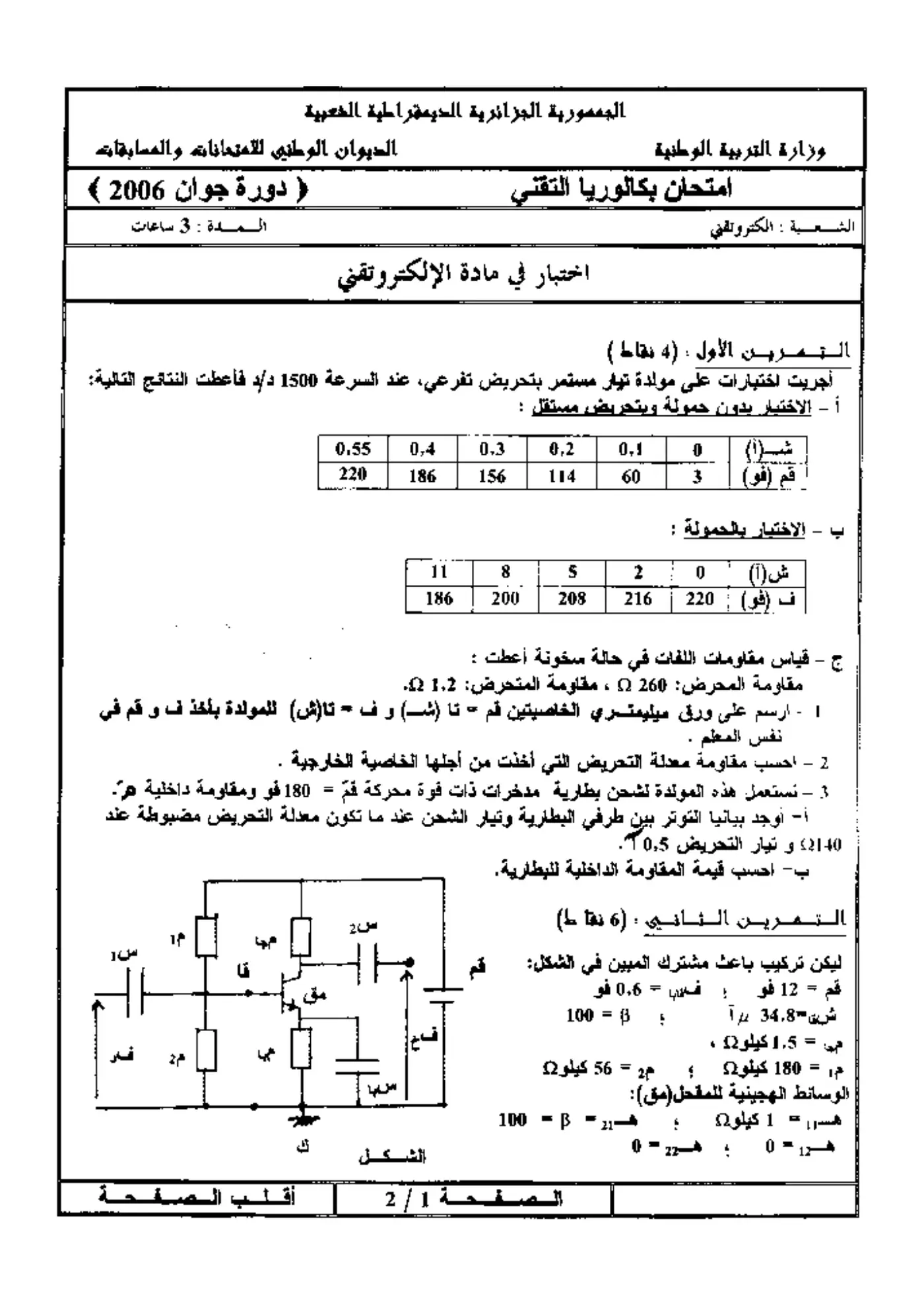 الصفحة 1 من 2