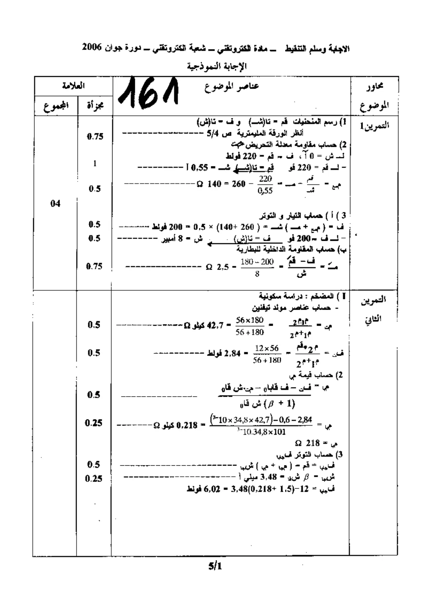 الصفحة 1 من 5