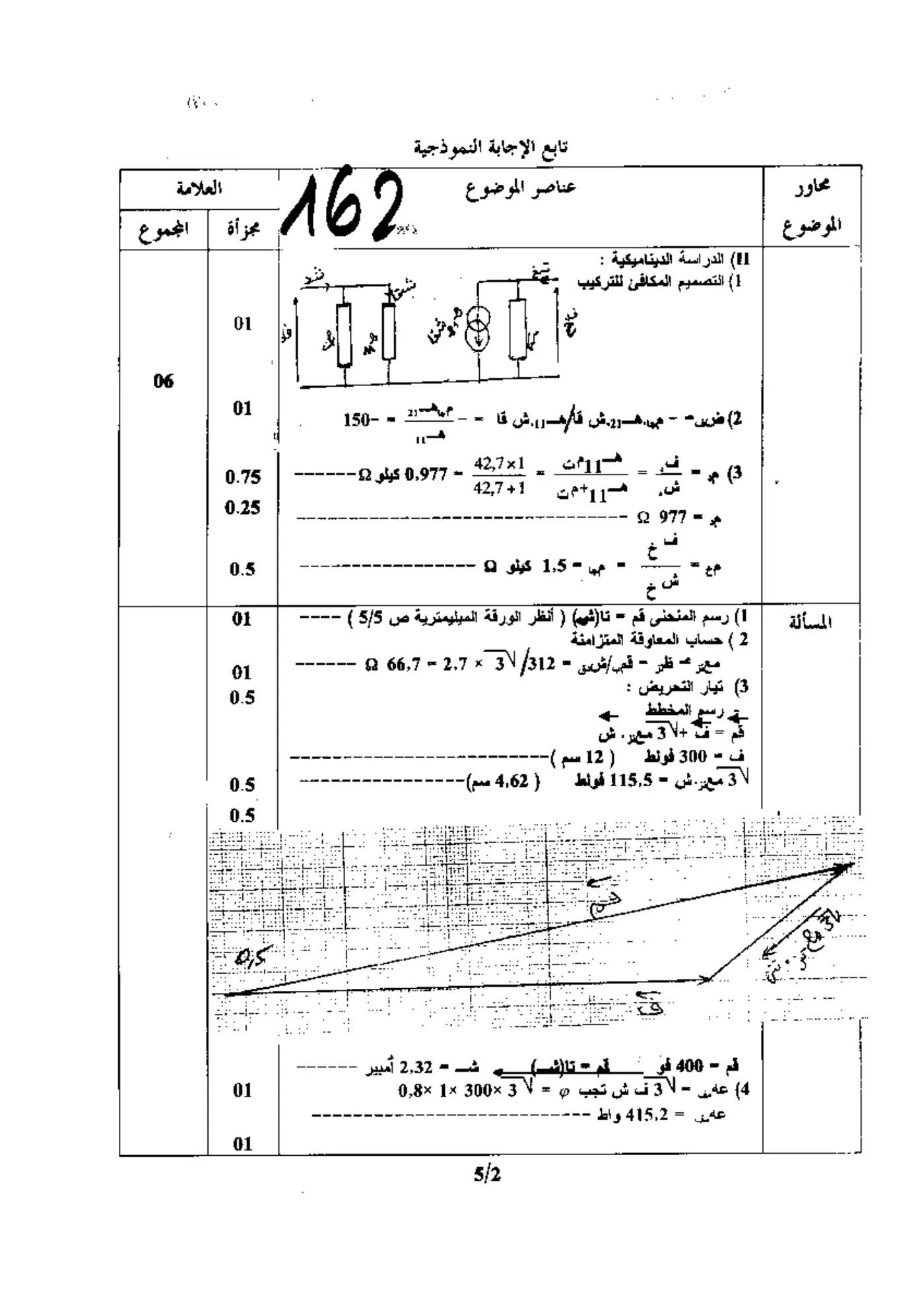 الصفحة 2 من 5