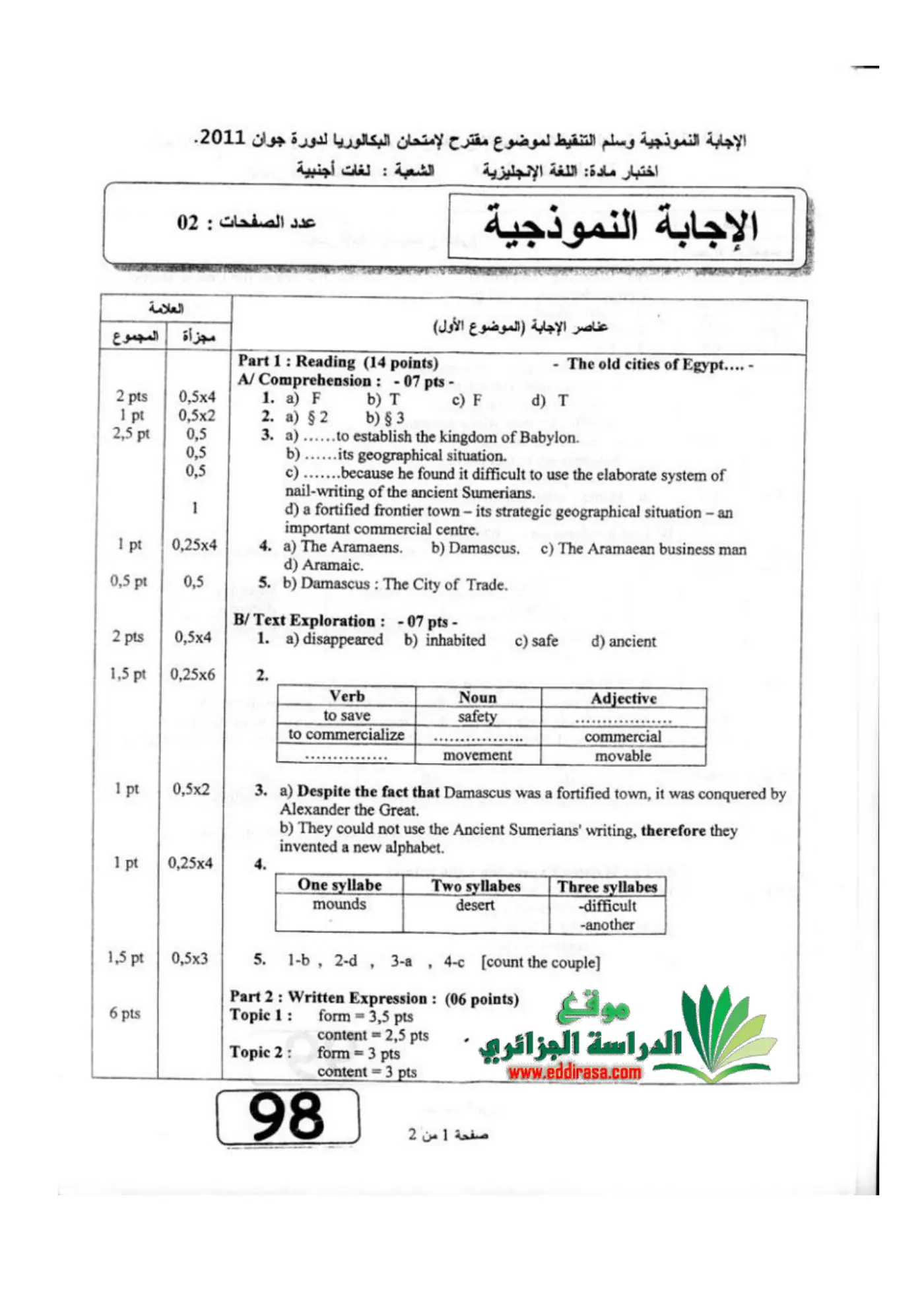 الصفحة 1 من 2