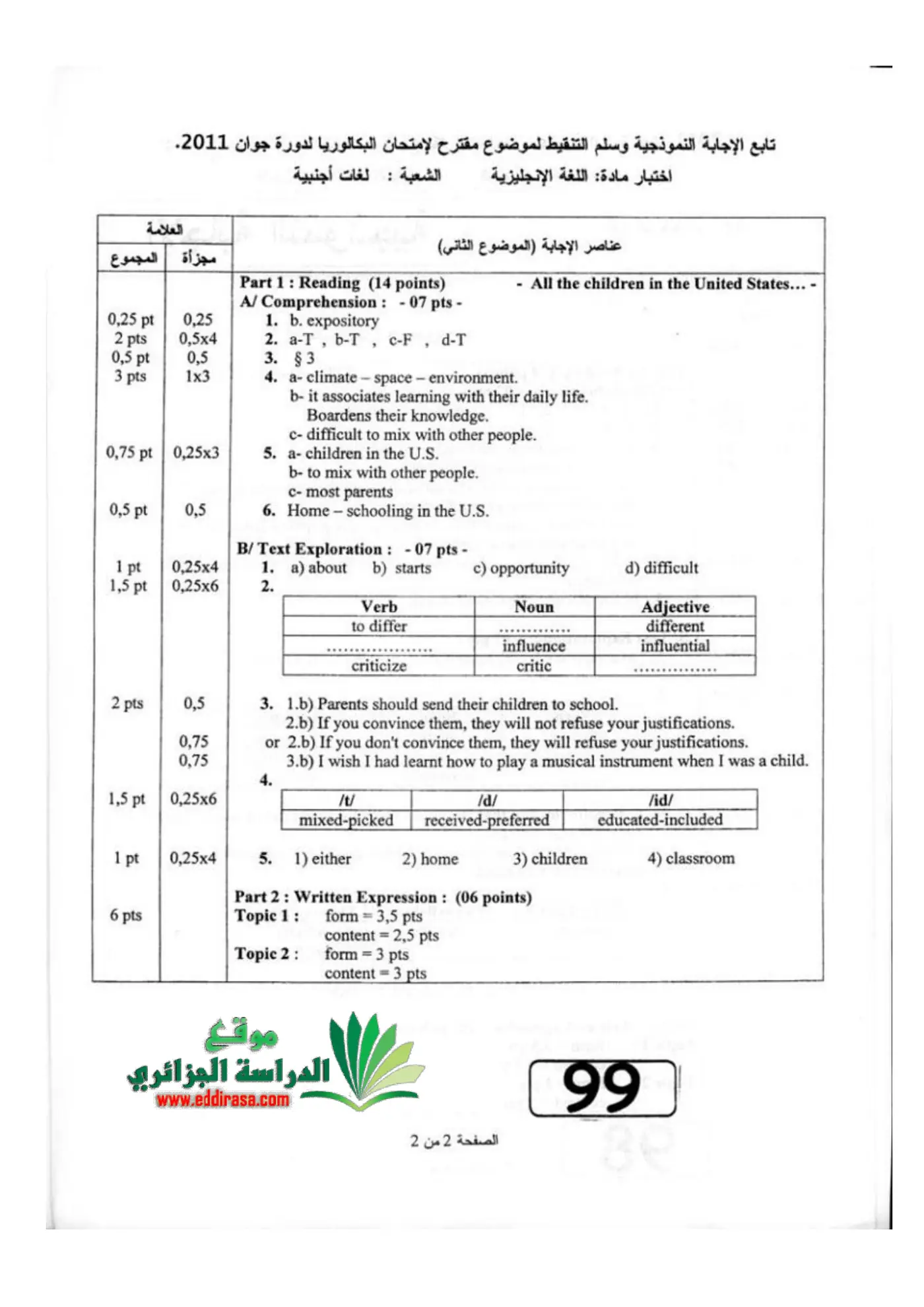 الصفحة 2 من 2