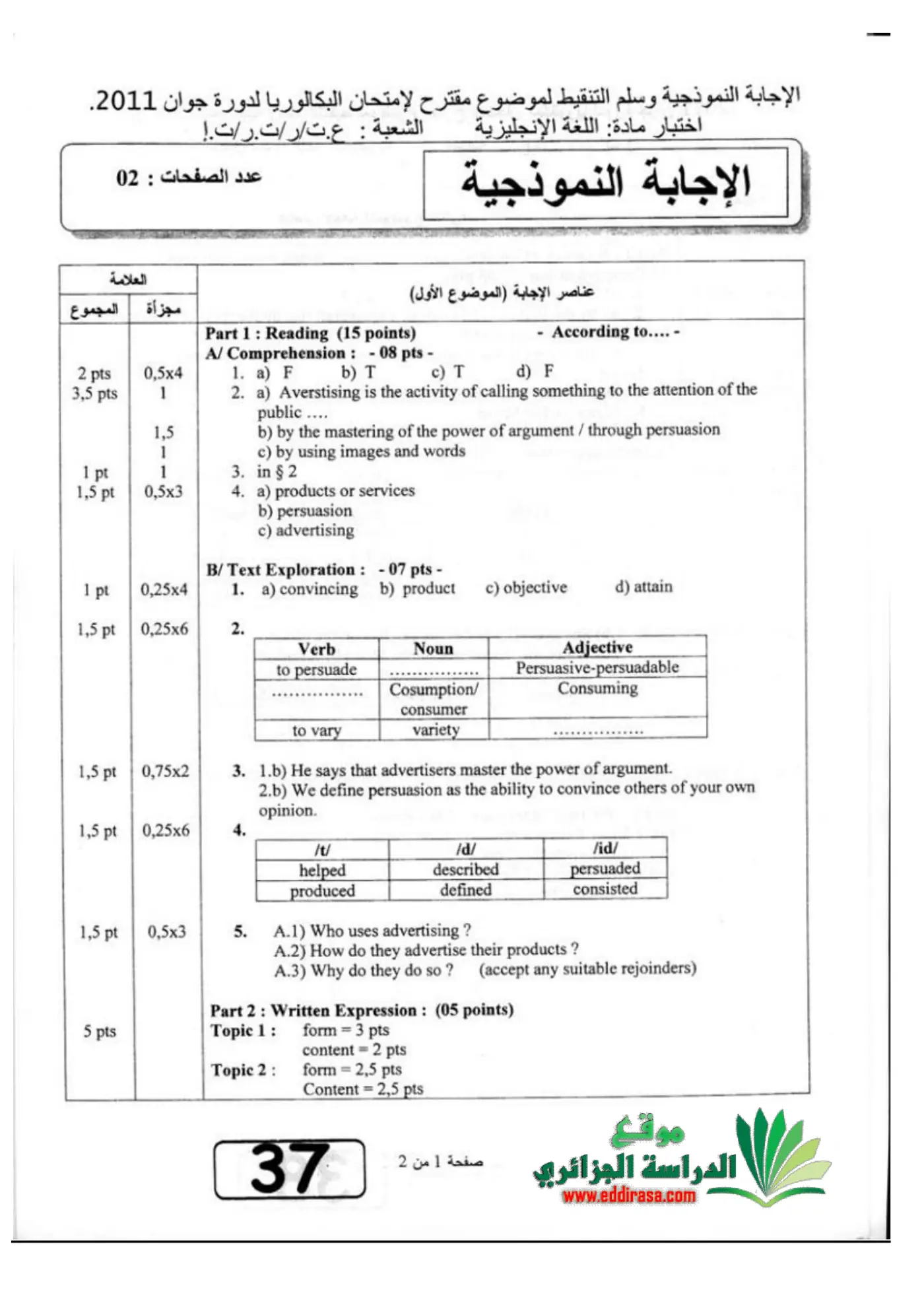 الصفحة 1 من 2