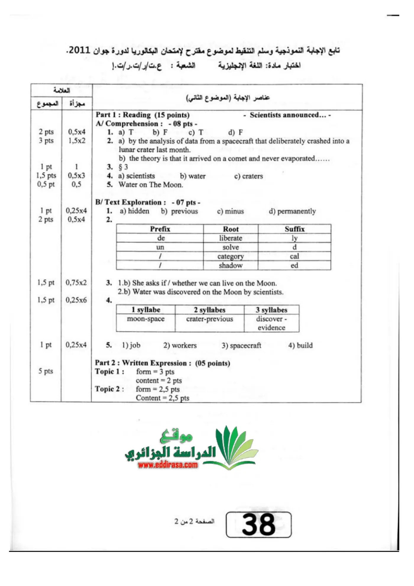 الصفحة 2 من 2