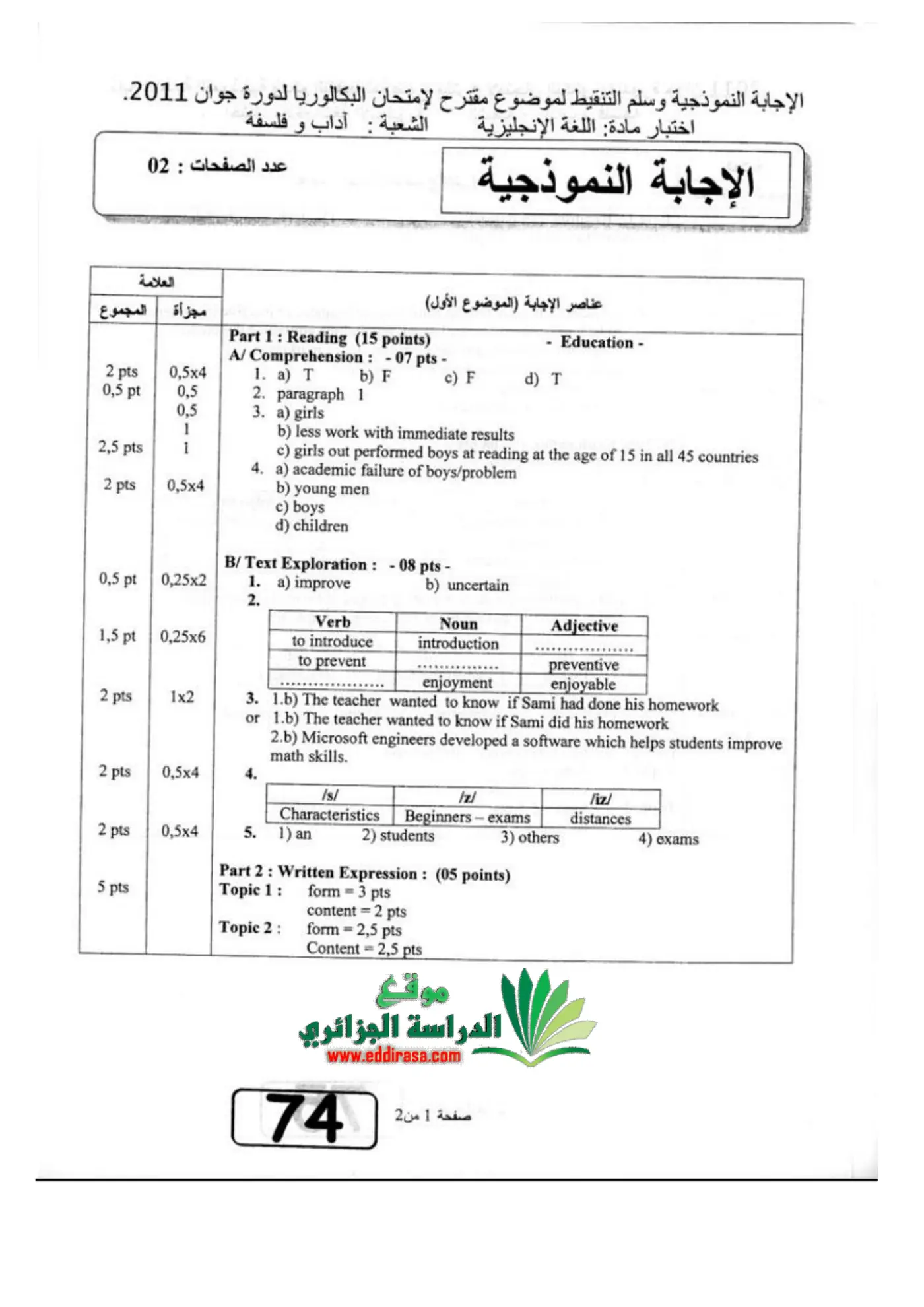 الصفحة 1 من 2