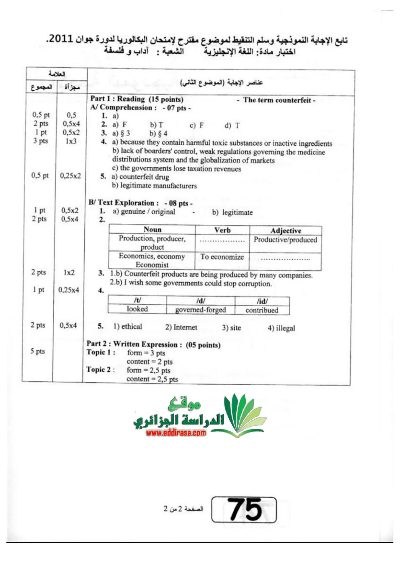 الصفحة 2 من 2