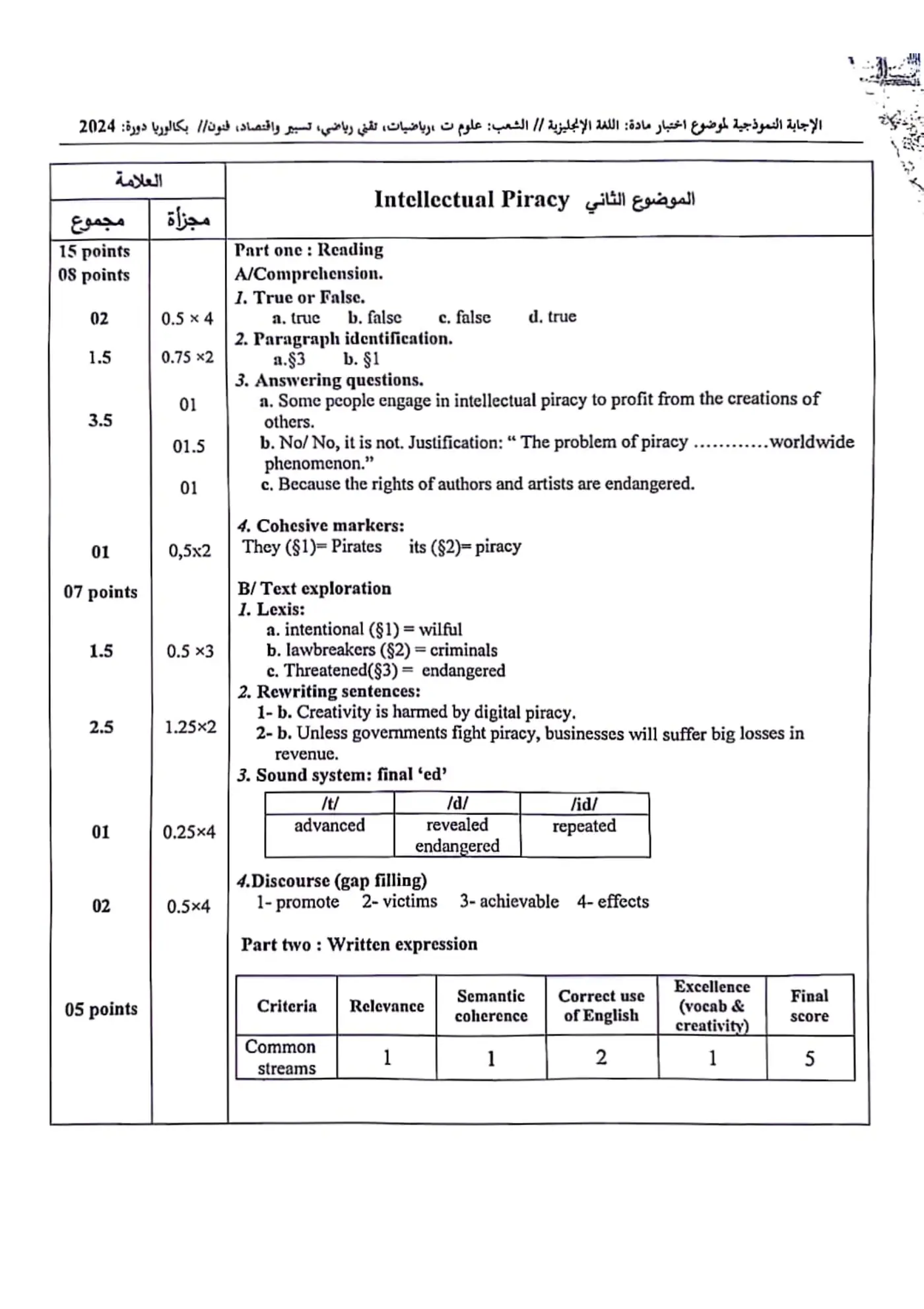 الصفحة 2 من 2