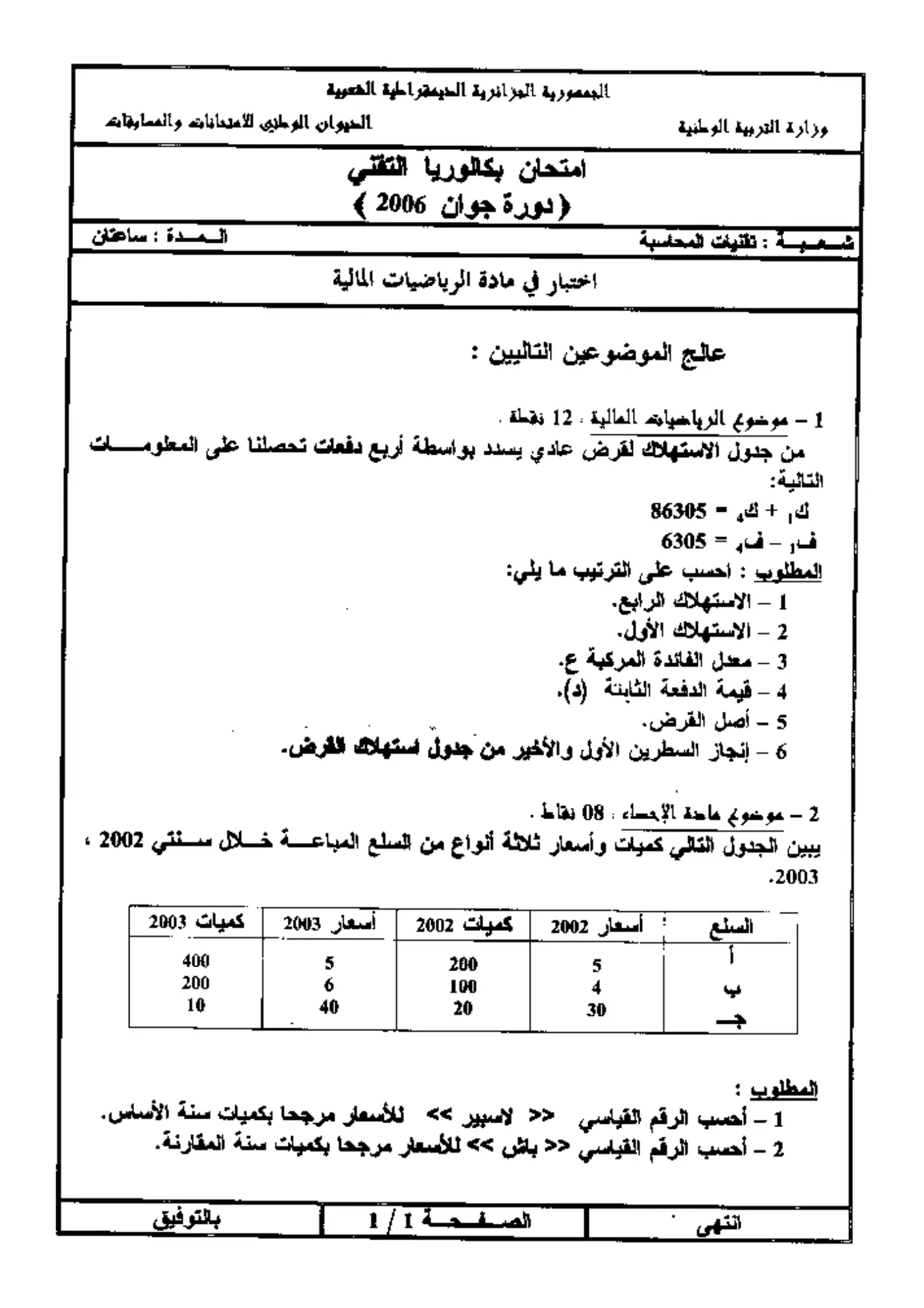 الصفحة 1 من 1