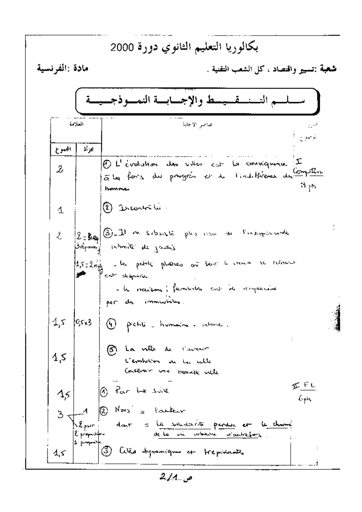 الصفحة 1 من 2