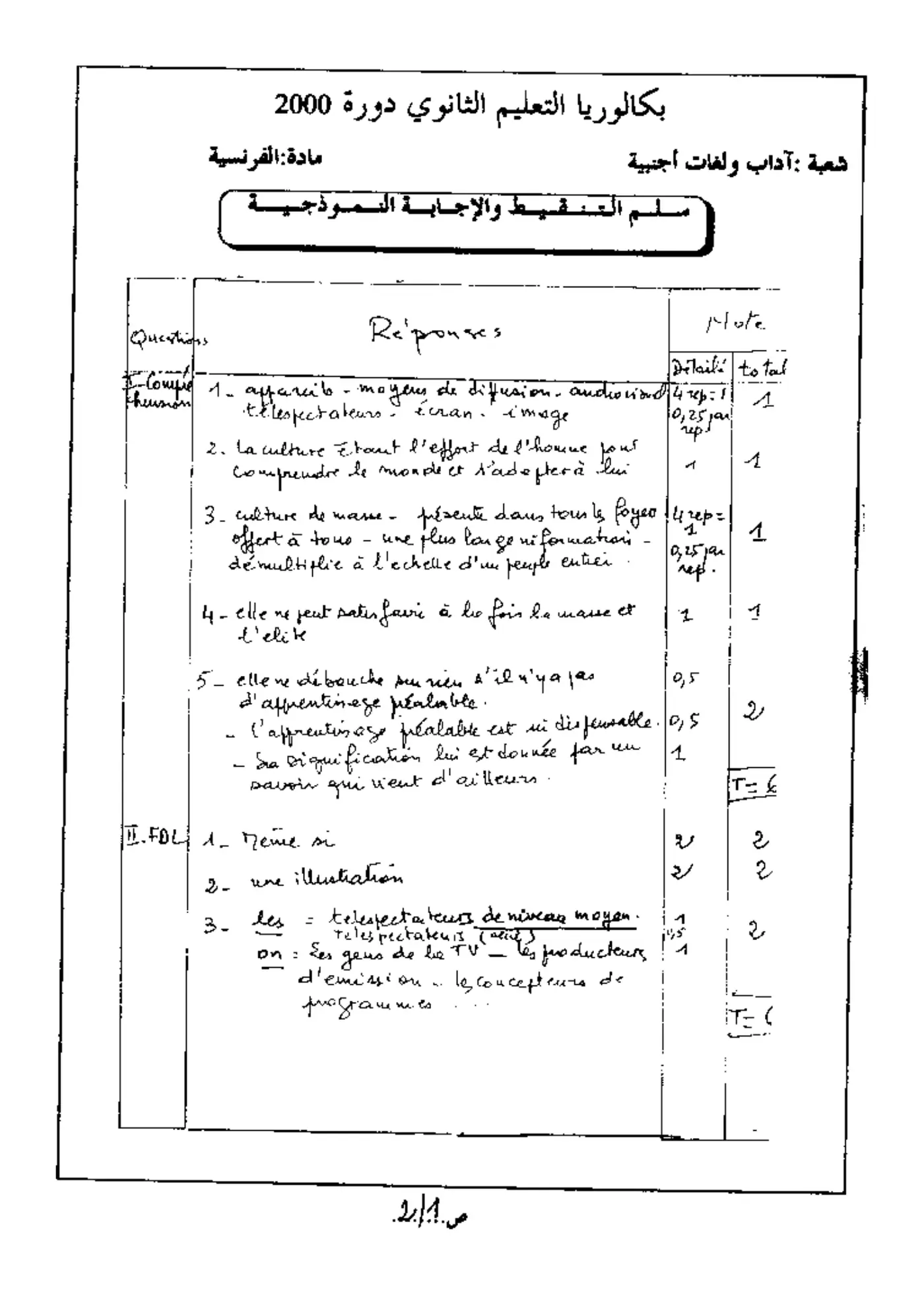 الصفحة 1 من 2