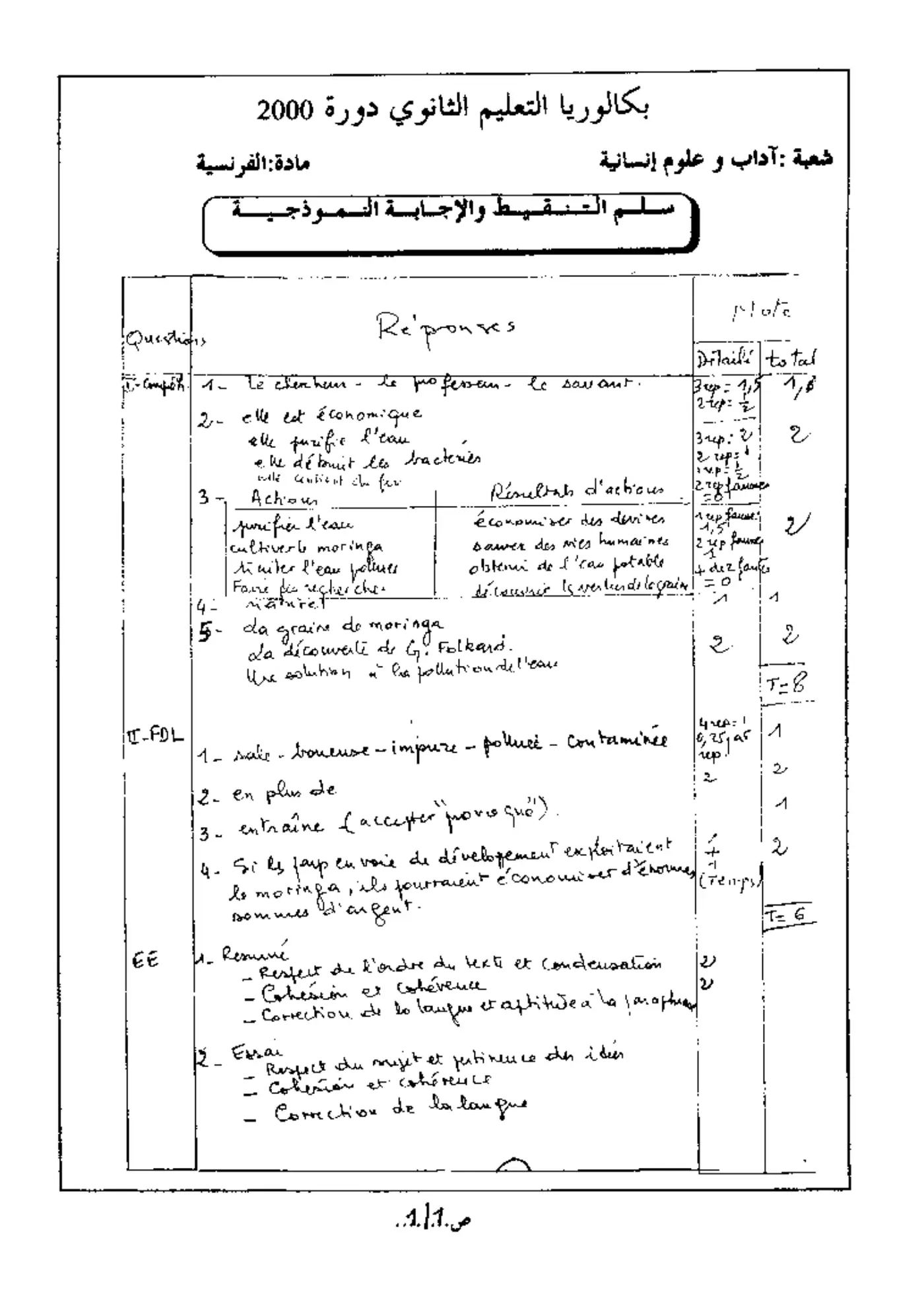 الصفحة 1 من 1