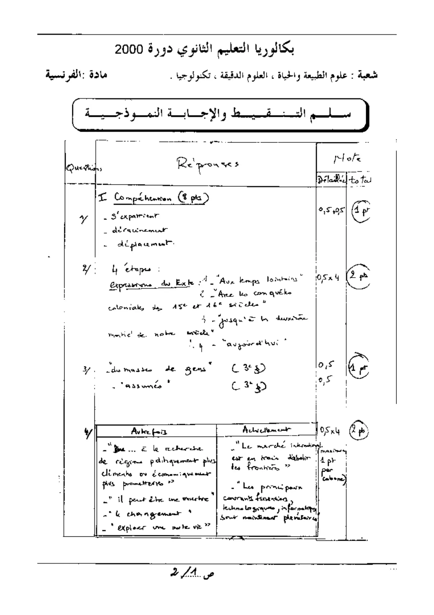 الصفحة 1 من 2