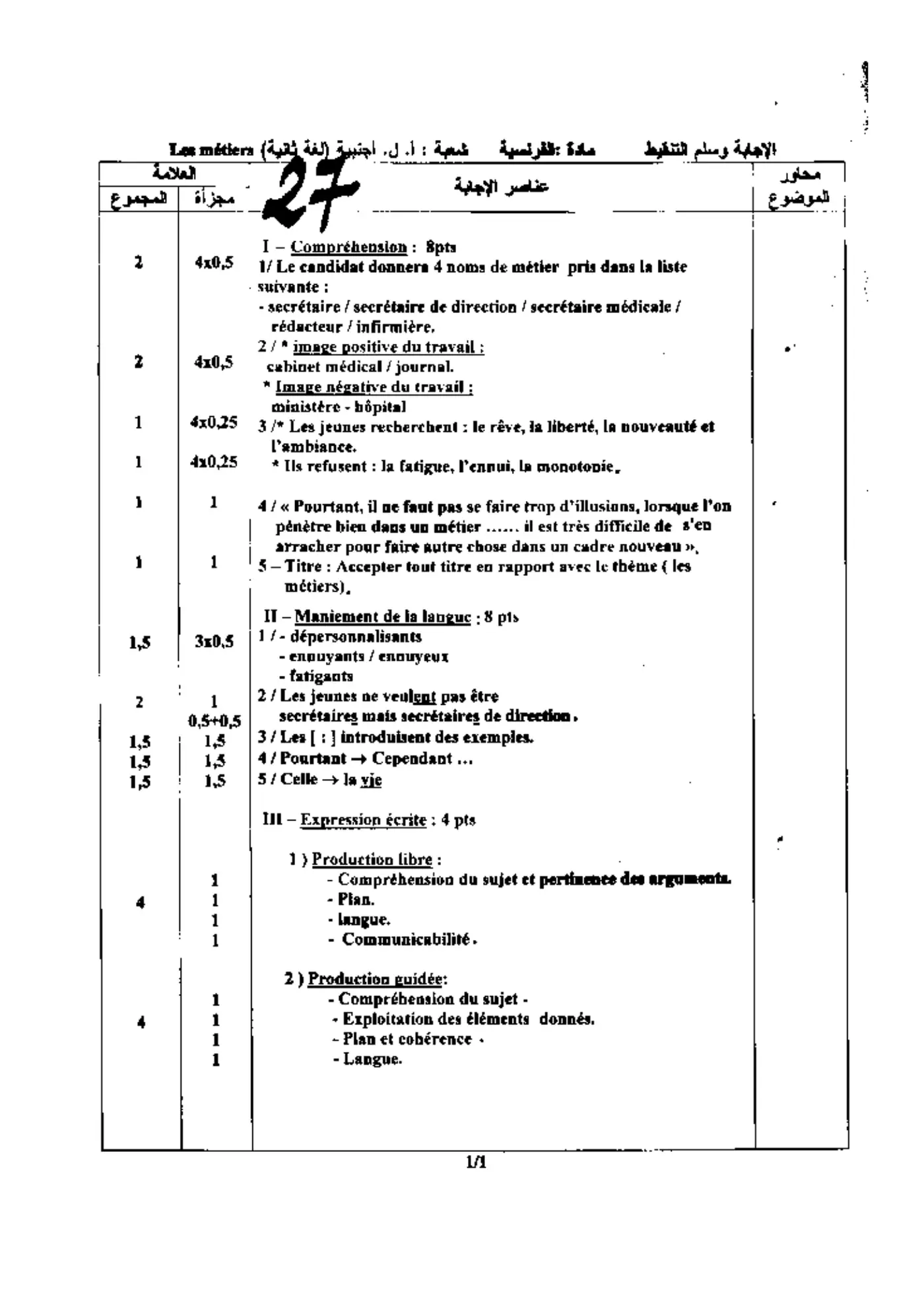 الصفحة 1 من 1