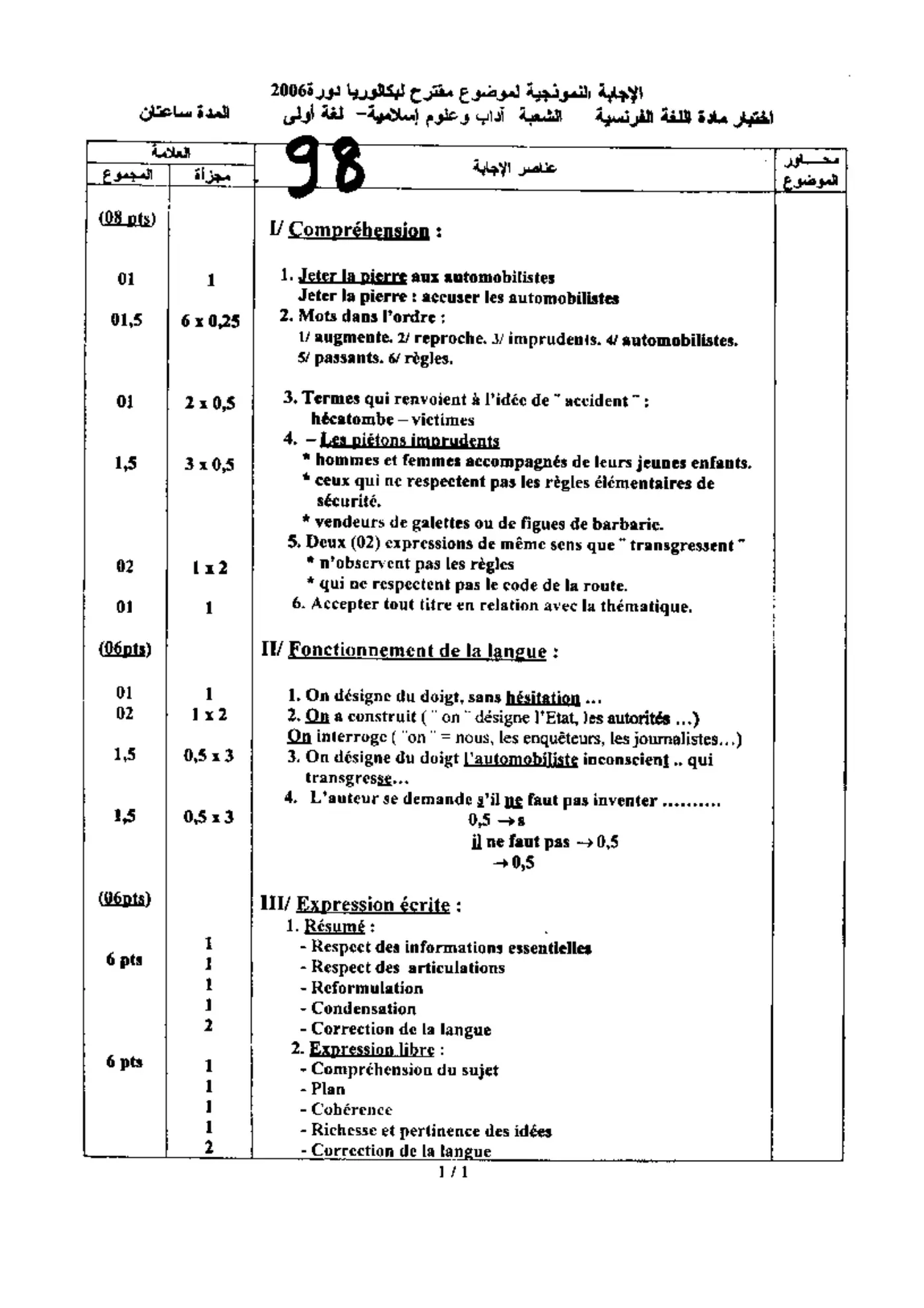 الصفحة 1 من 1