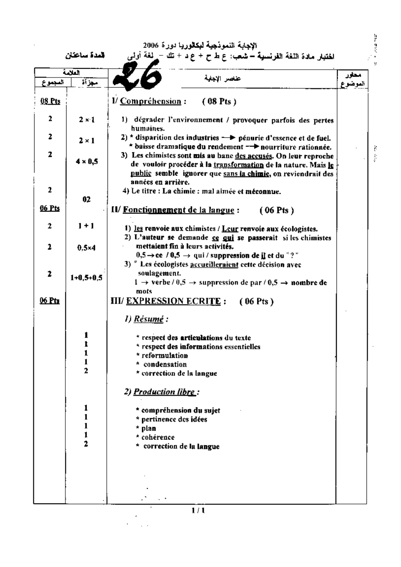 الصفحة 1 من 1