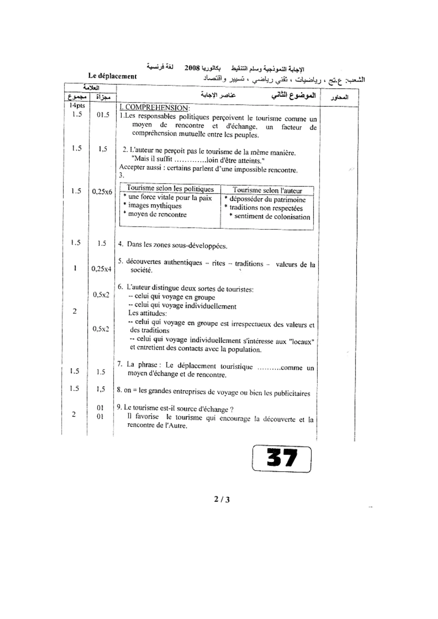 الصفحة 2 من 3