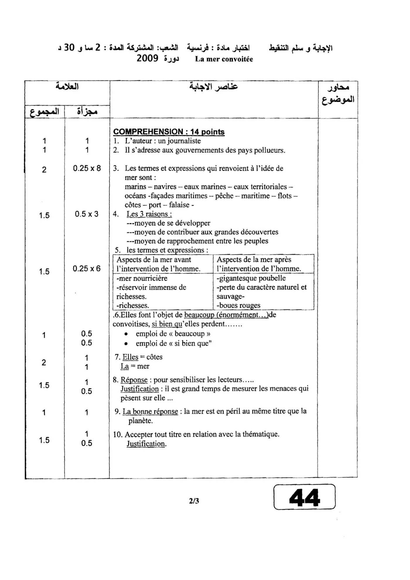 الصفحة 2 من 3
