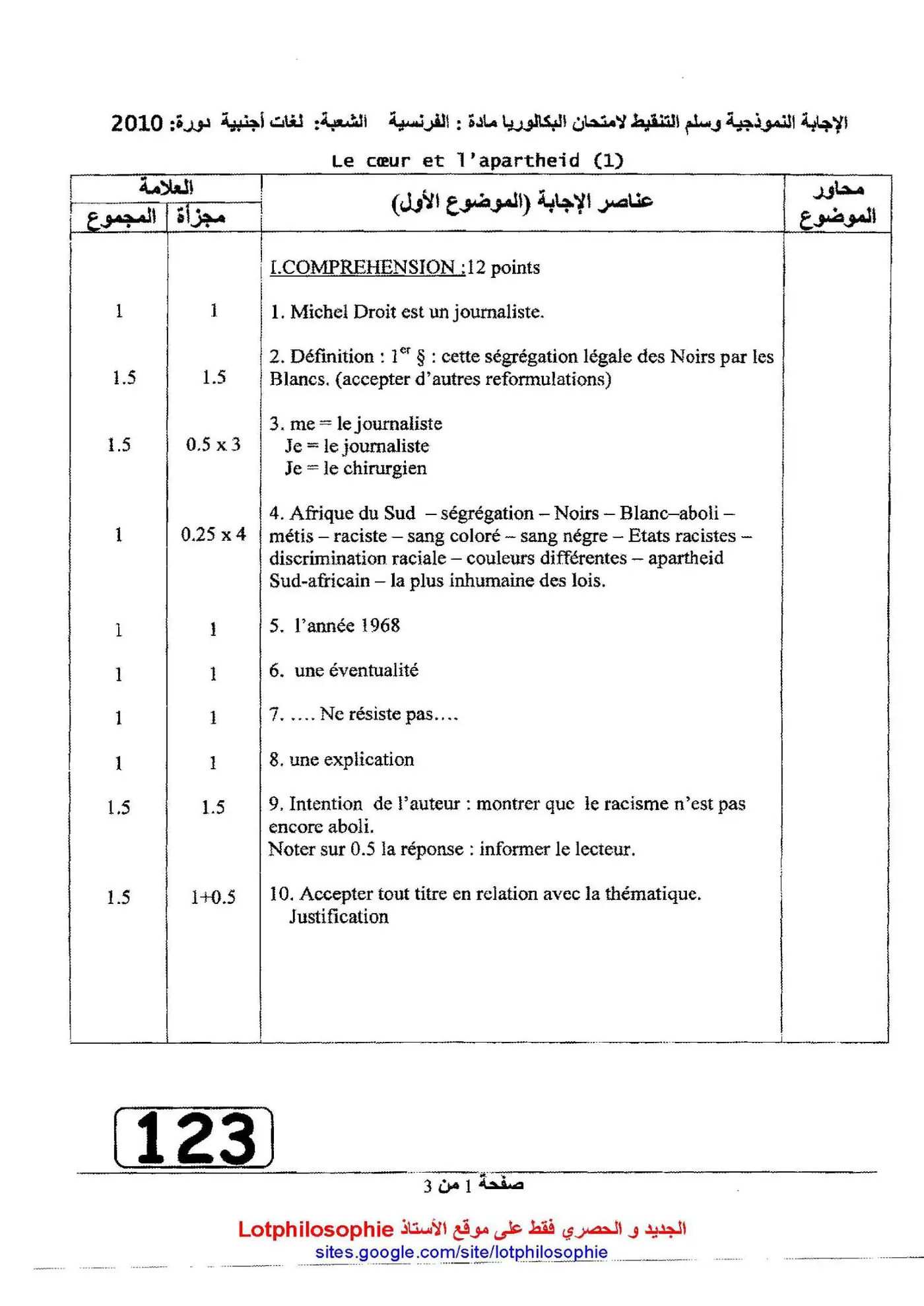 الصفحة 1 من 3