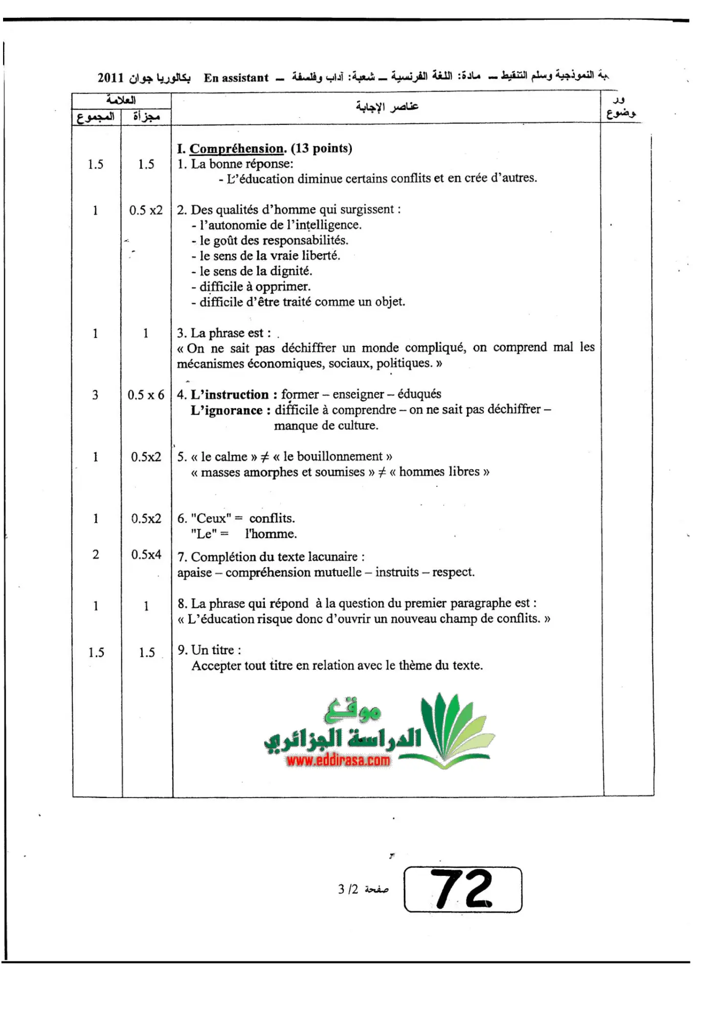 الصفحة 2 من 3