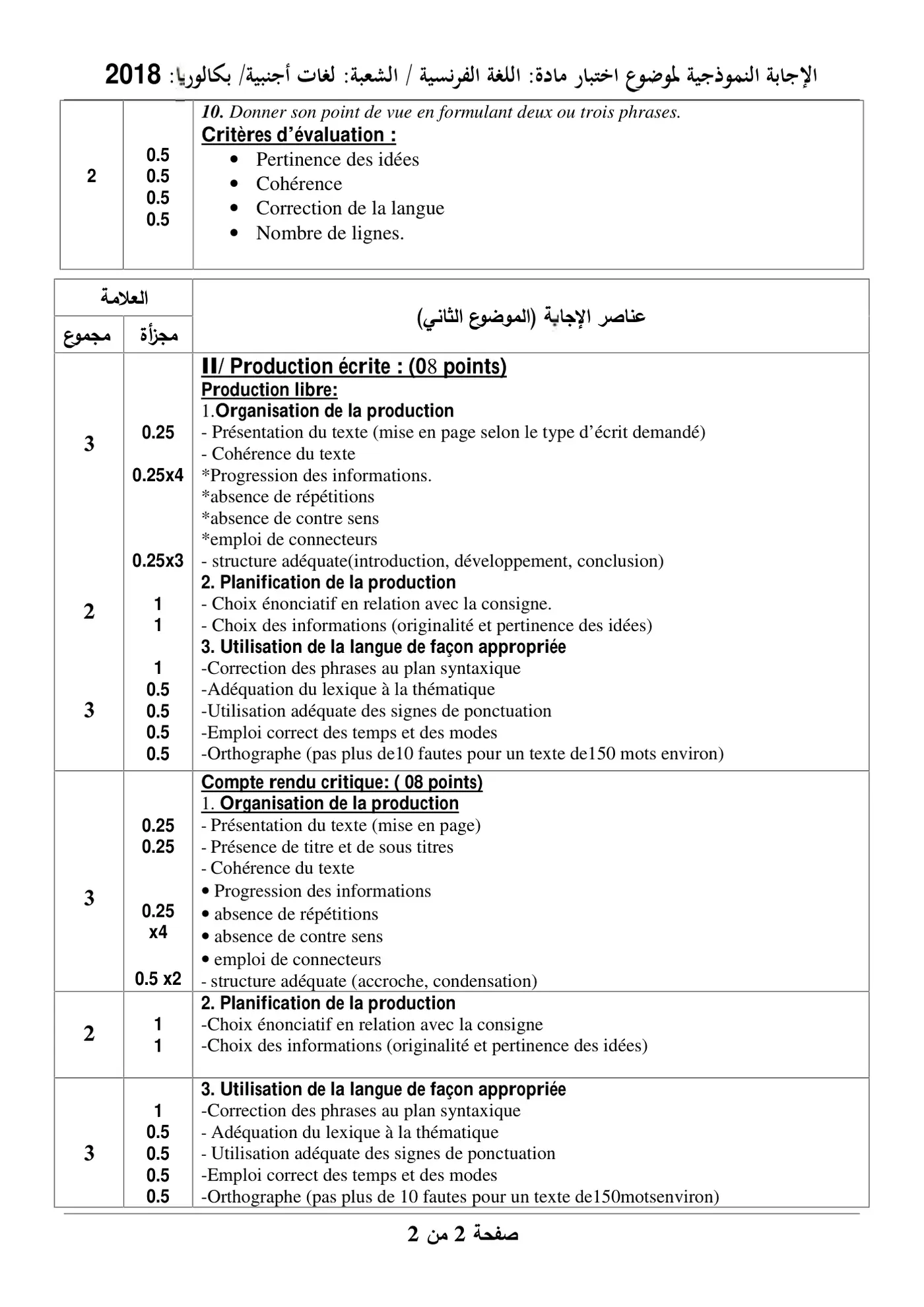 الصفحة 4 من 4