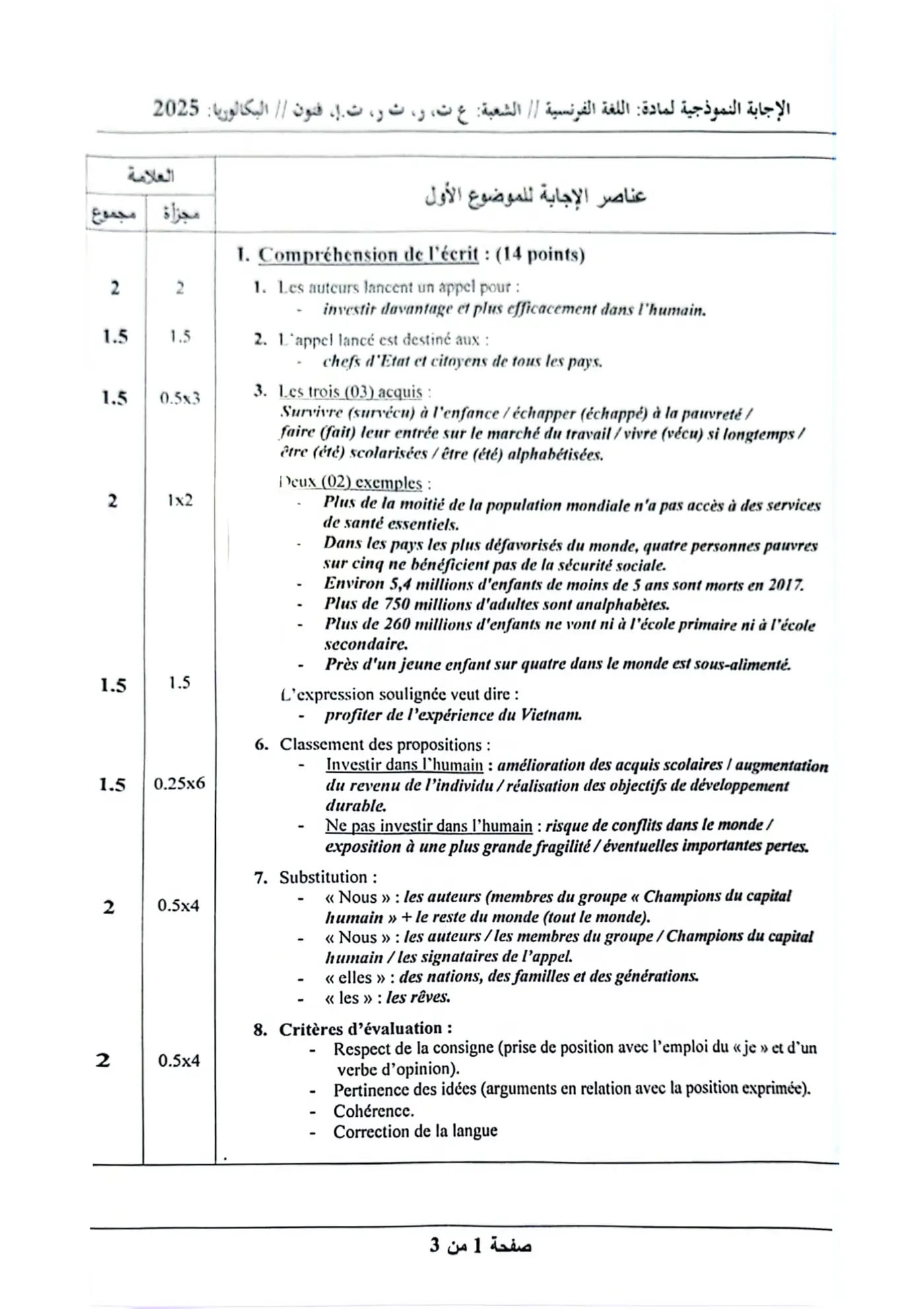 الصفحة 1 من 2