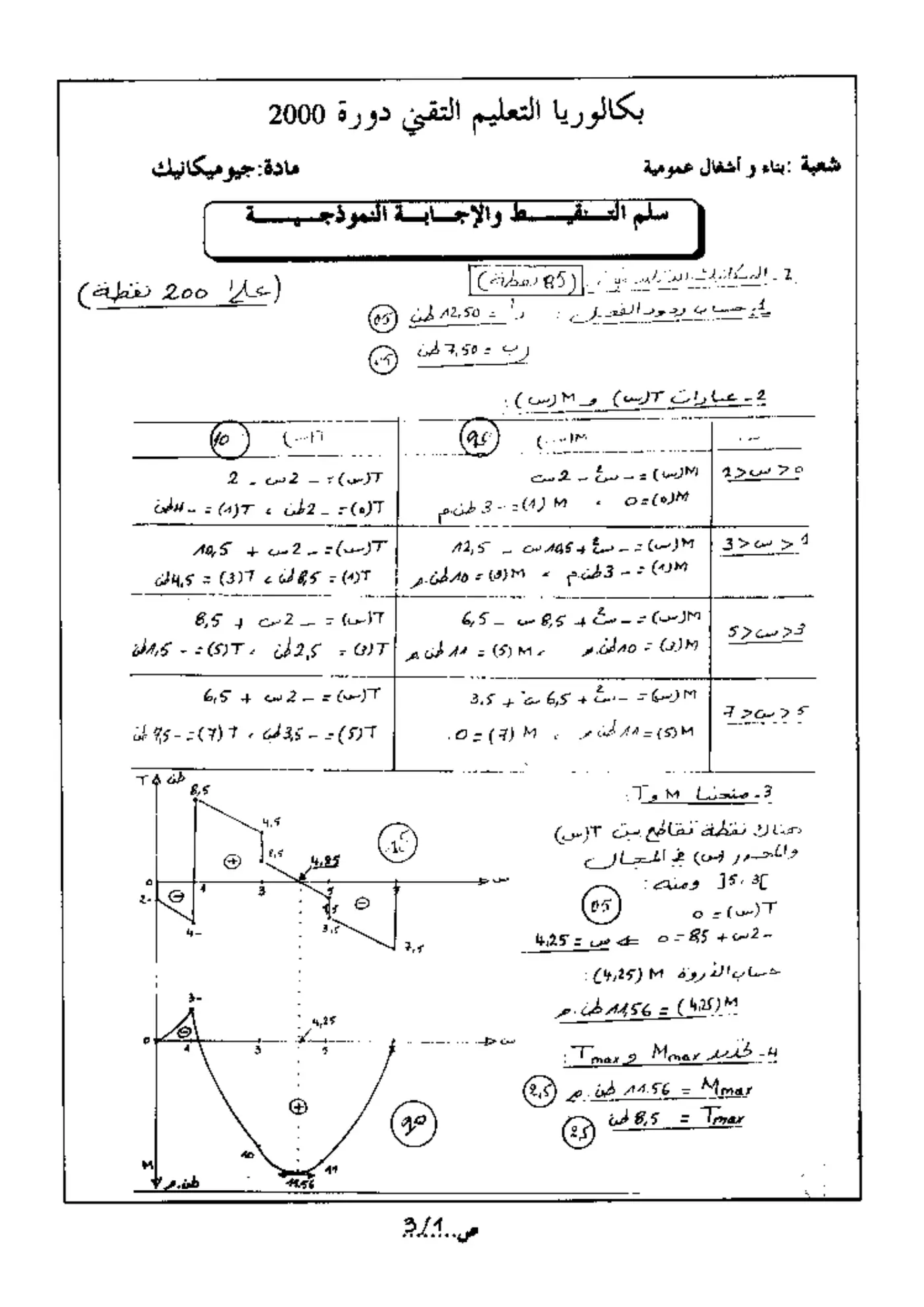 الصفحة 1 من 3