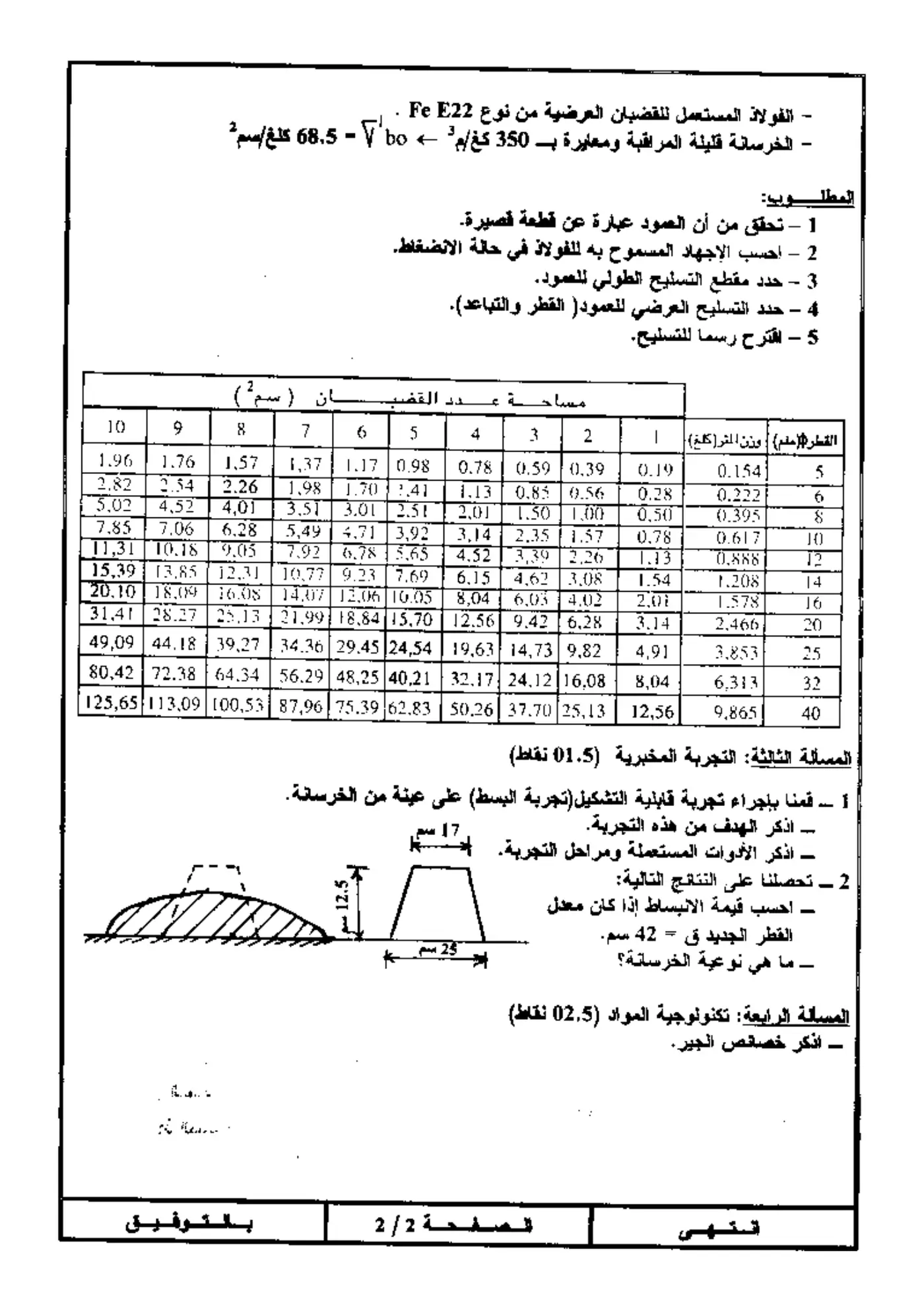 الصفحة 2 من 2