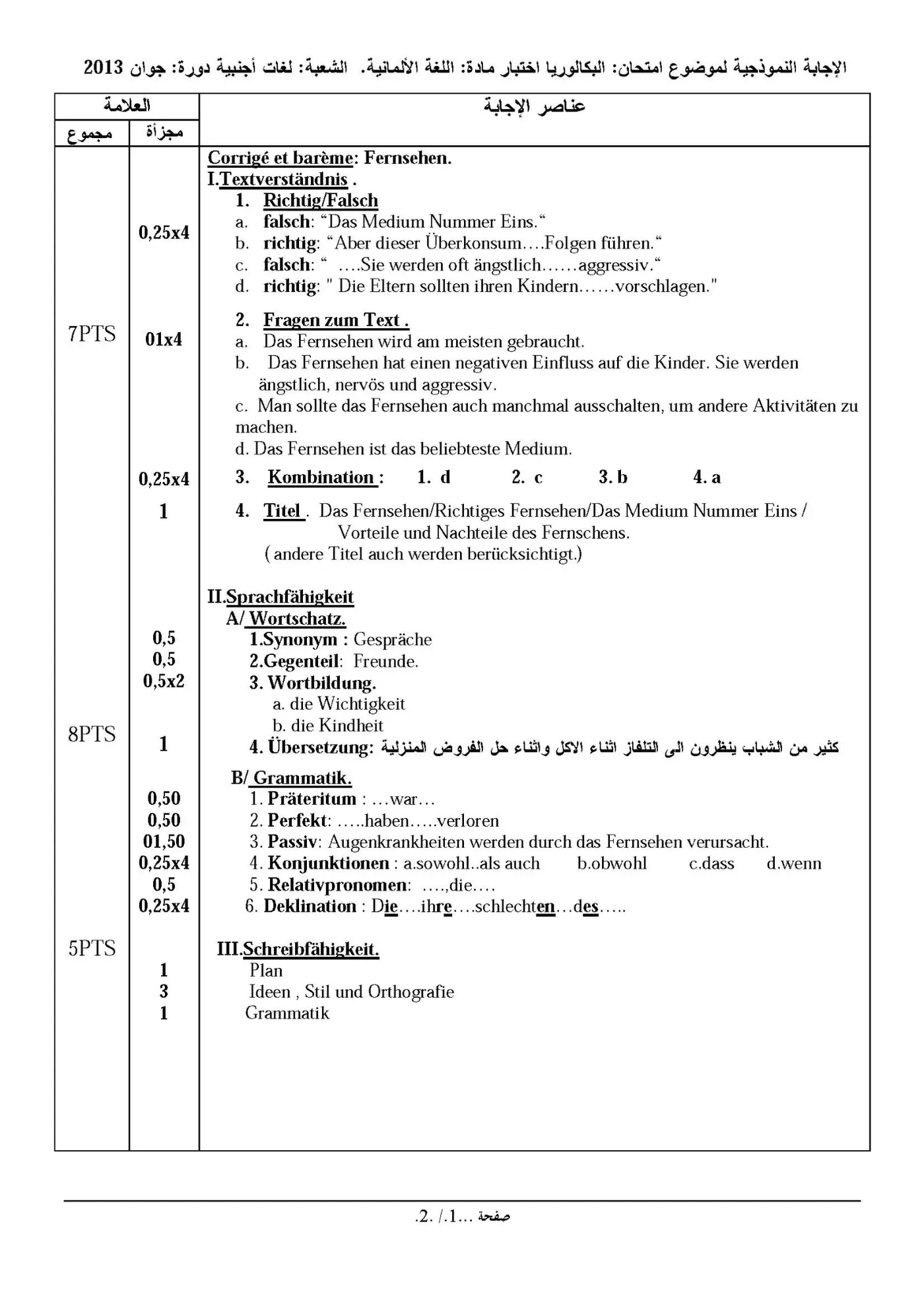 الصفحة 1 من 2