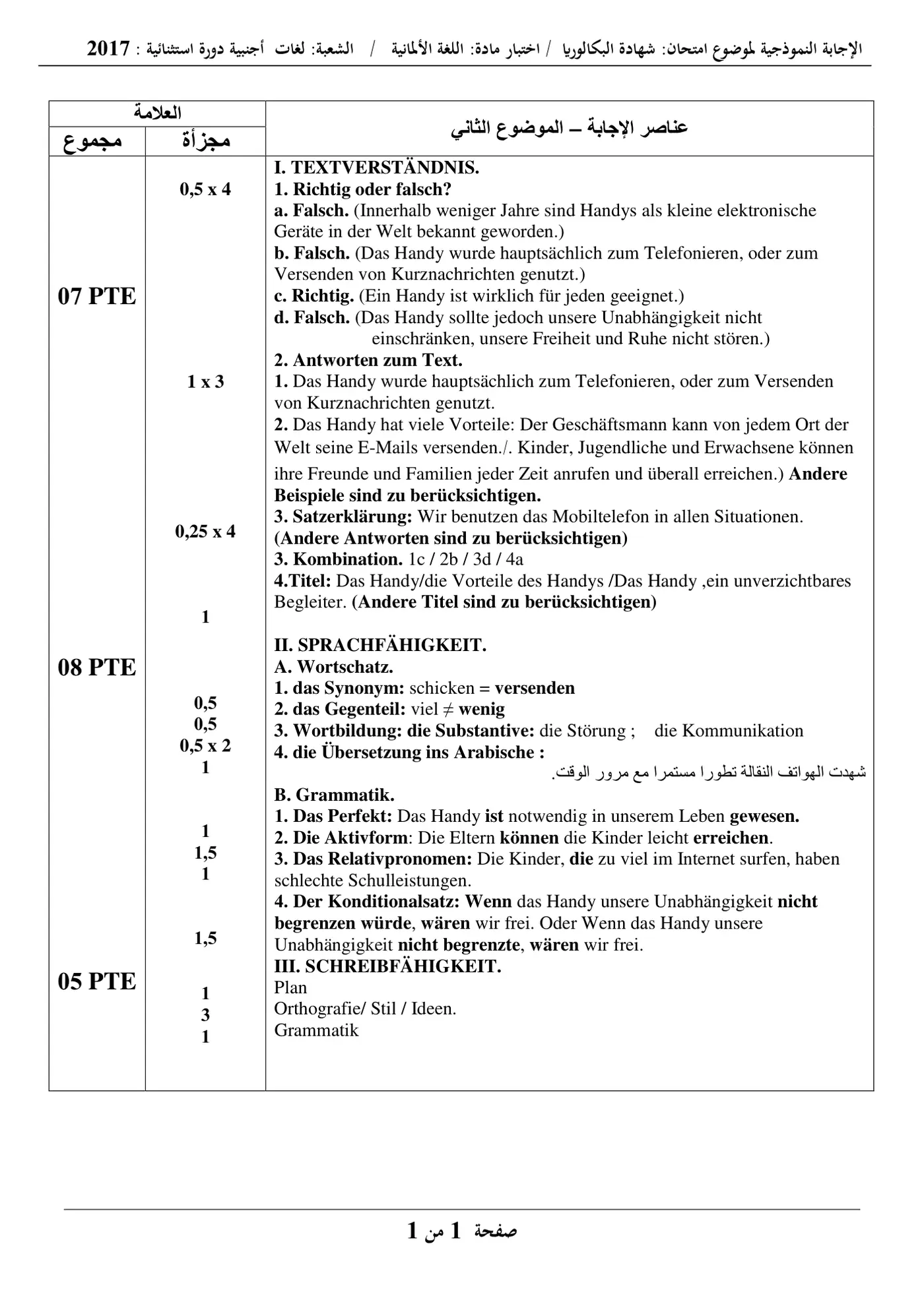 الصفحة 2 من 2