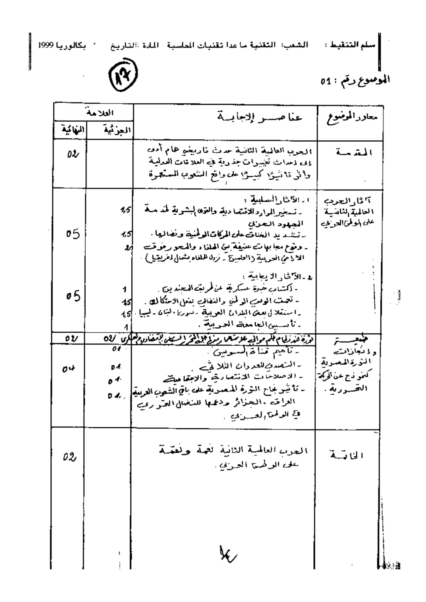 الصفحة 1 من 2