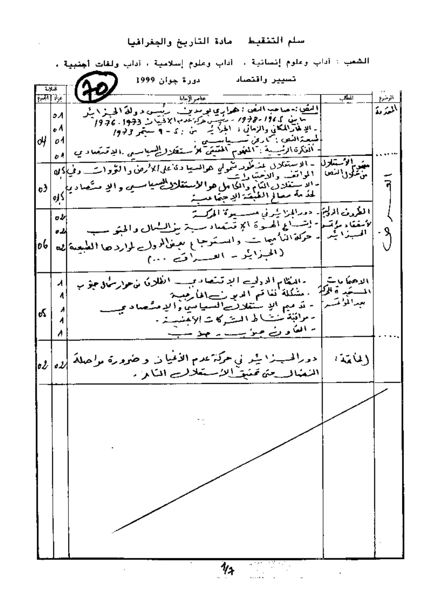 الصفحة 1 من 7