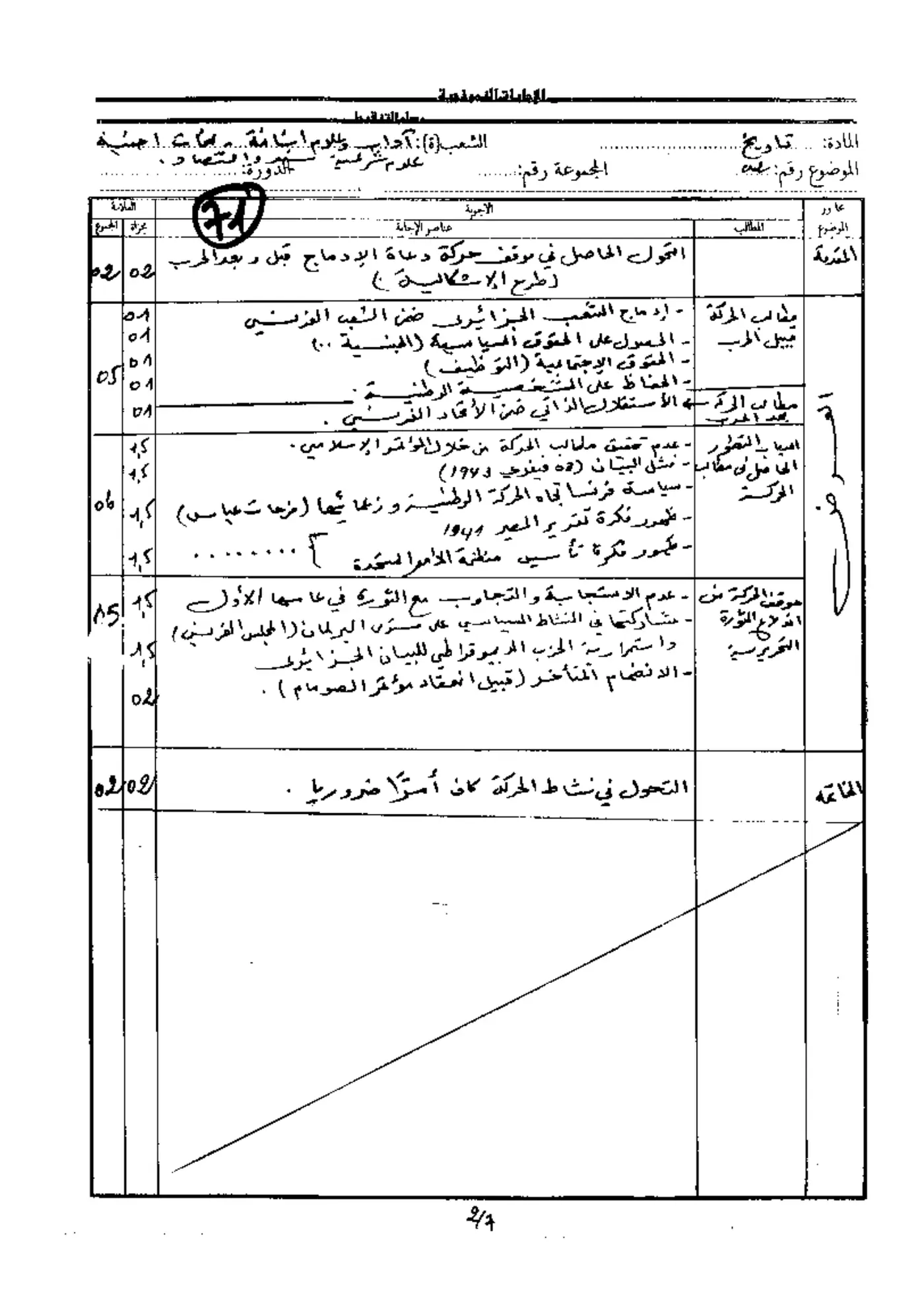 الصفحة 2 من 7