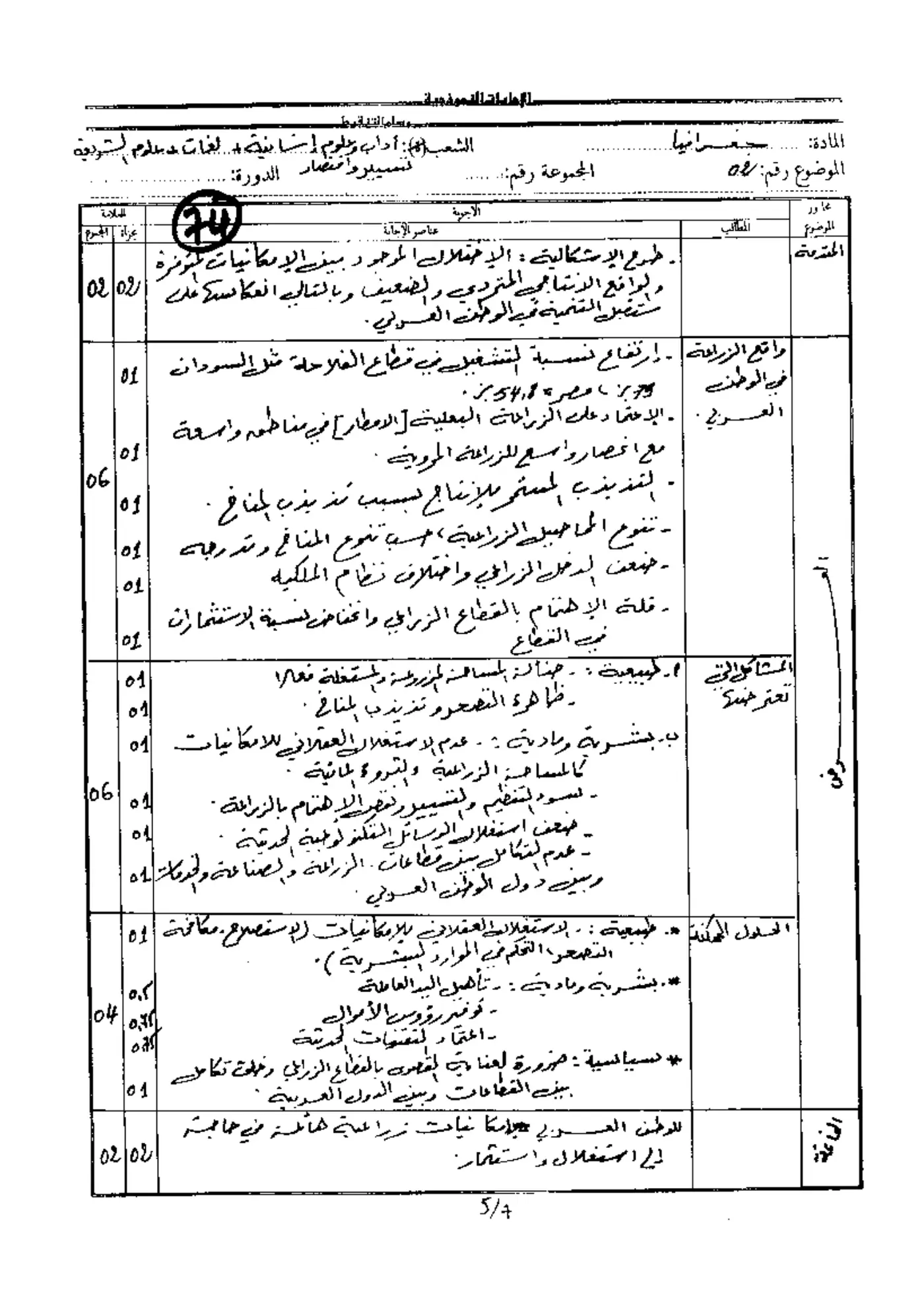 الصفحة 5 من 7