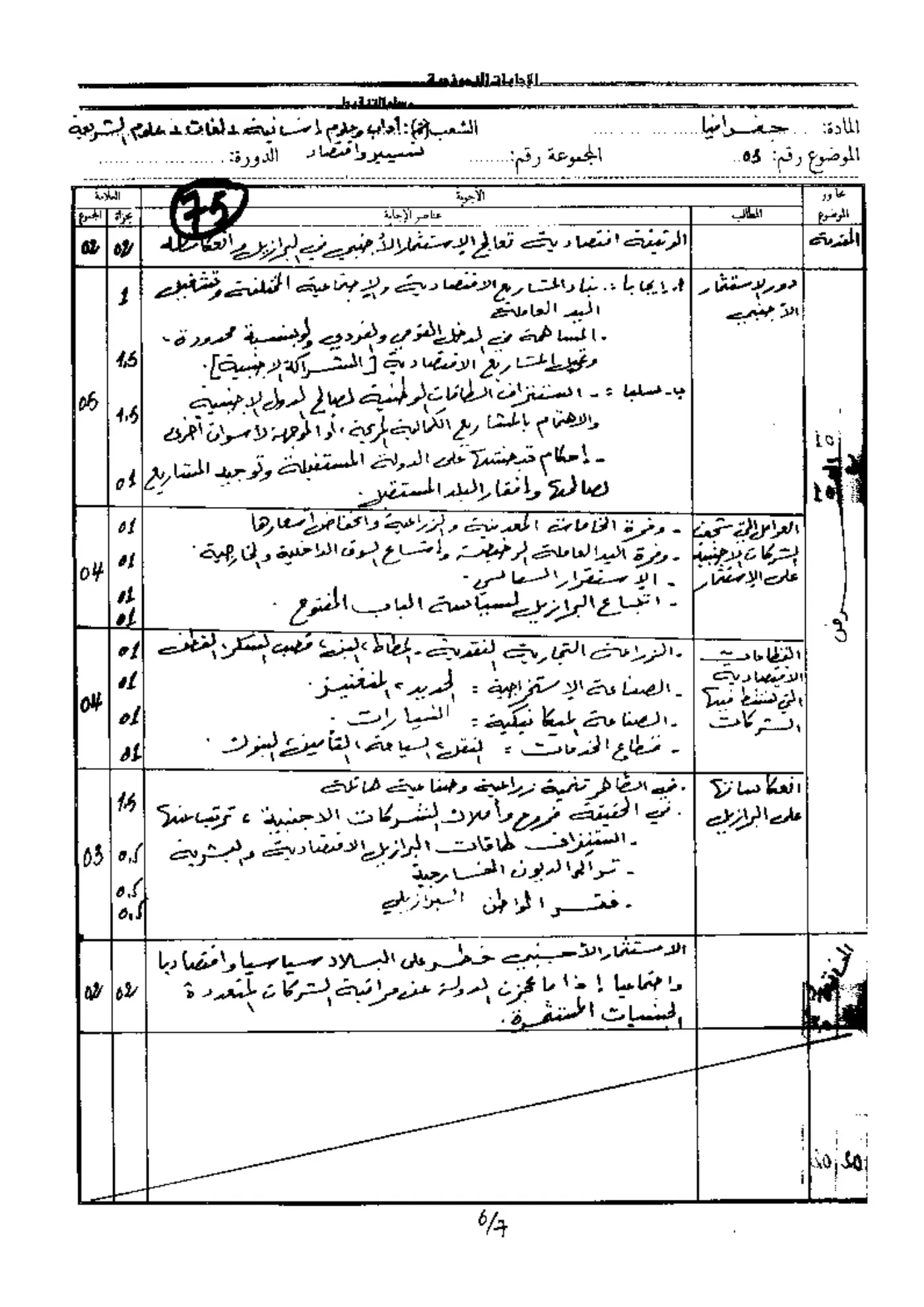 الصفحة 6 من 7