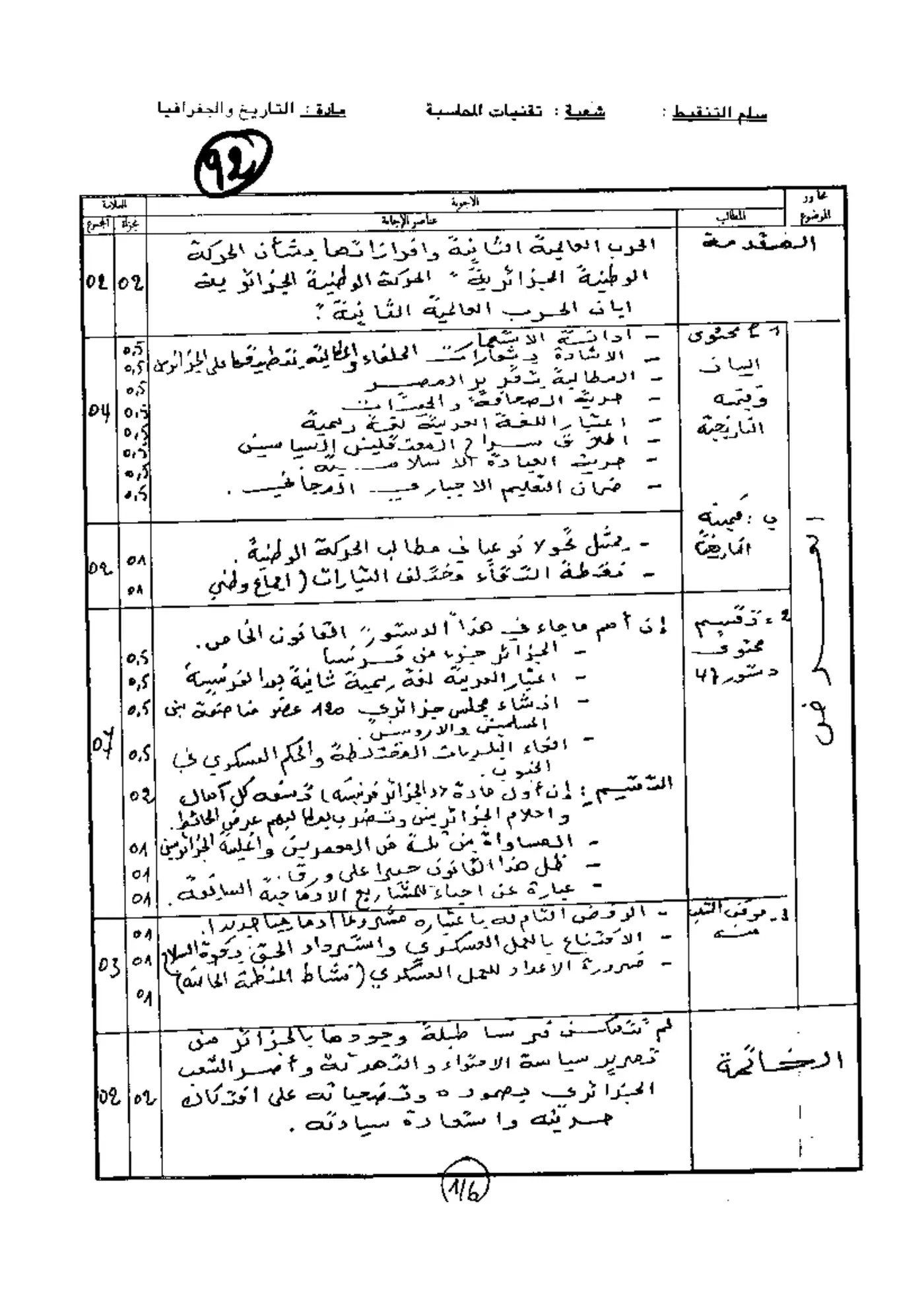 الصفحة 1 من 6