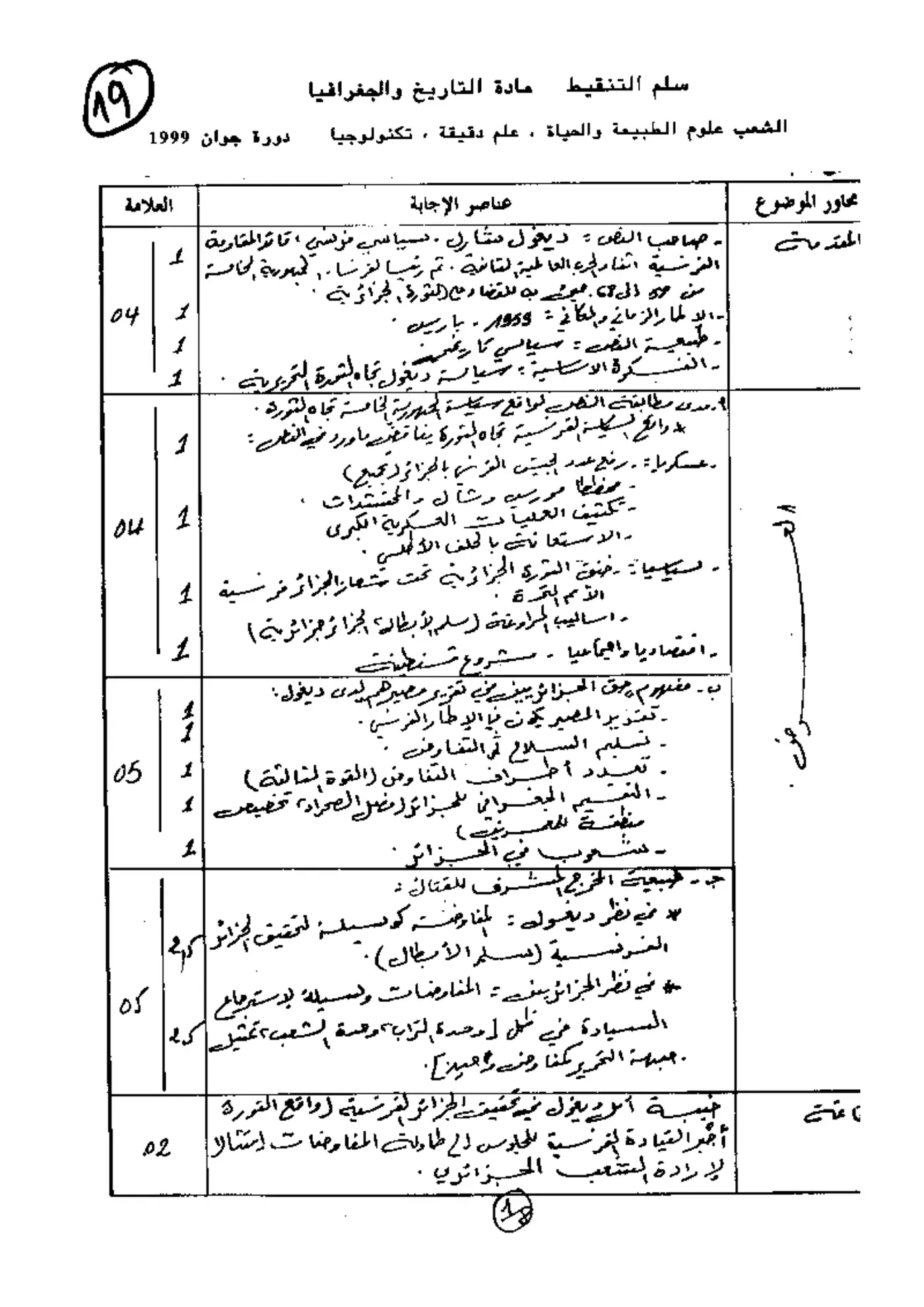الصفحة 1 من 8
