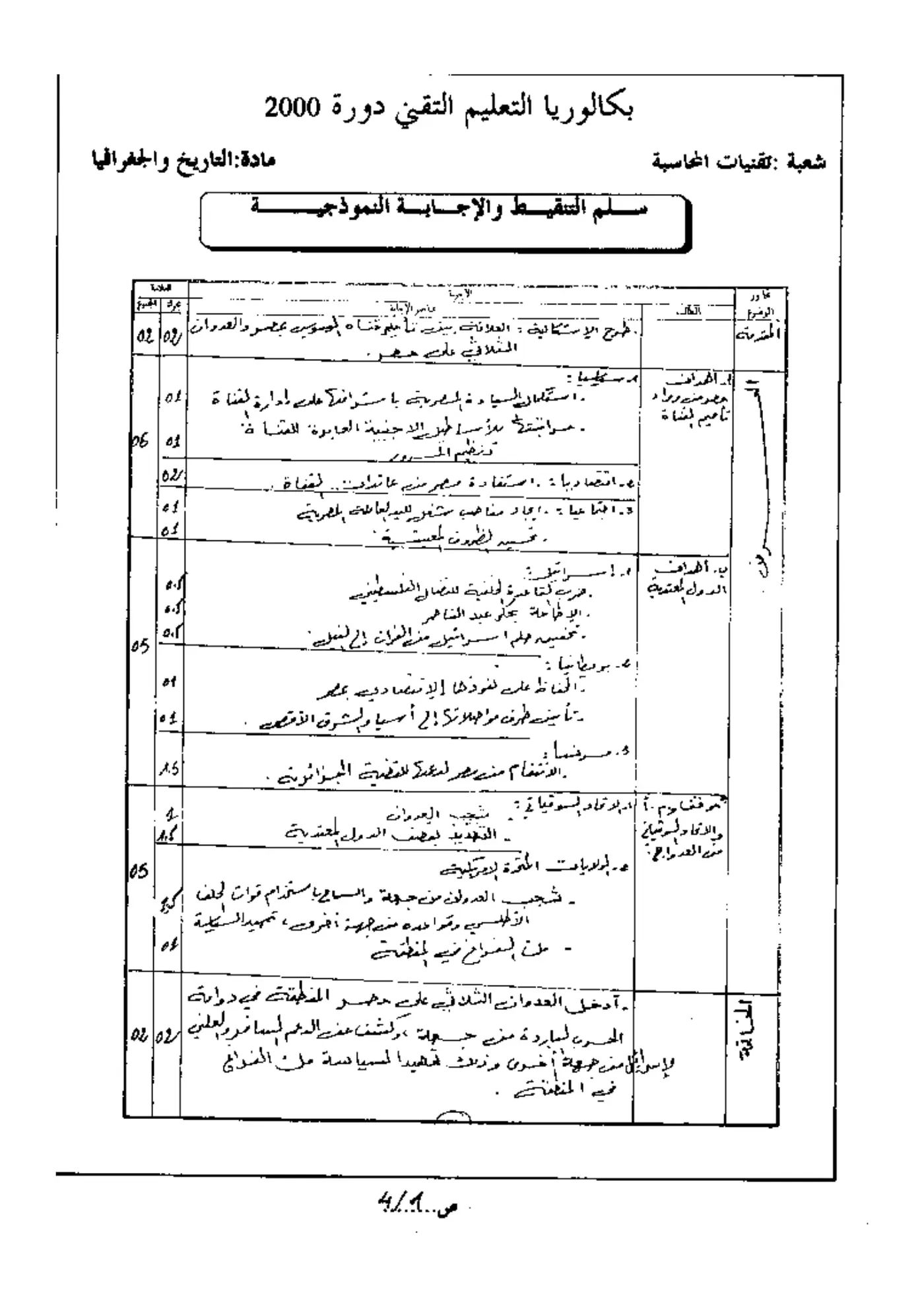 الصفحة 1 من 4