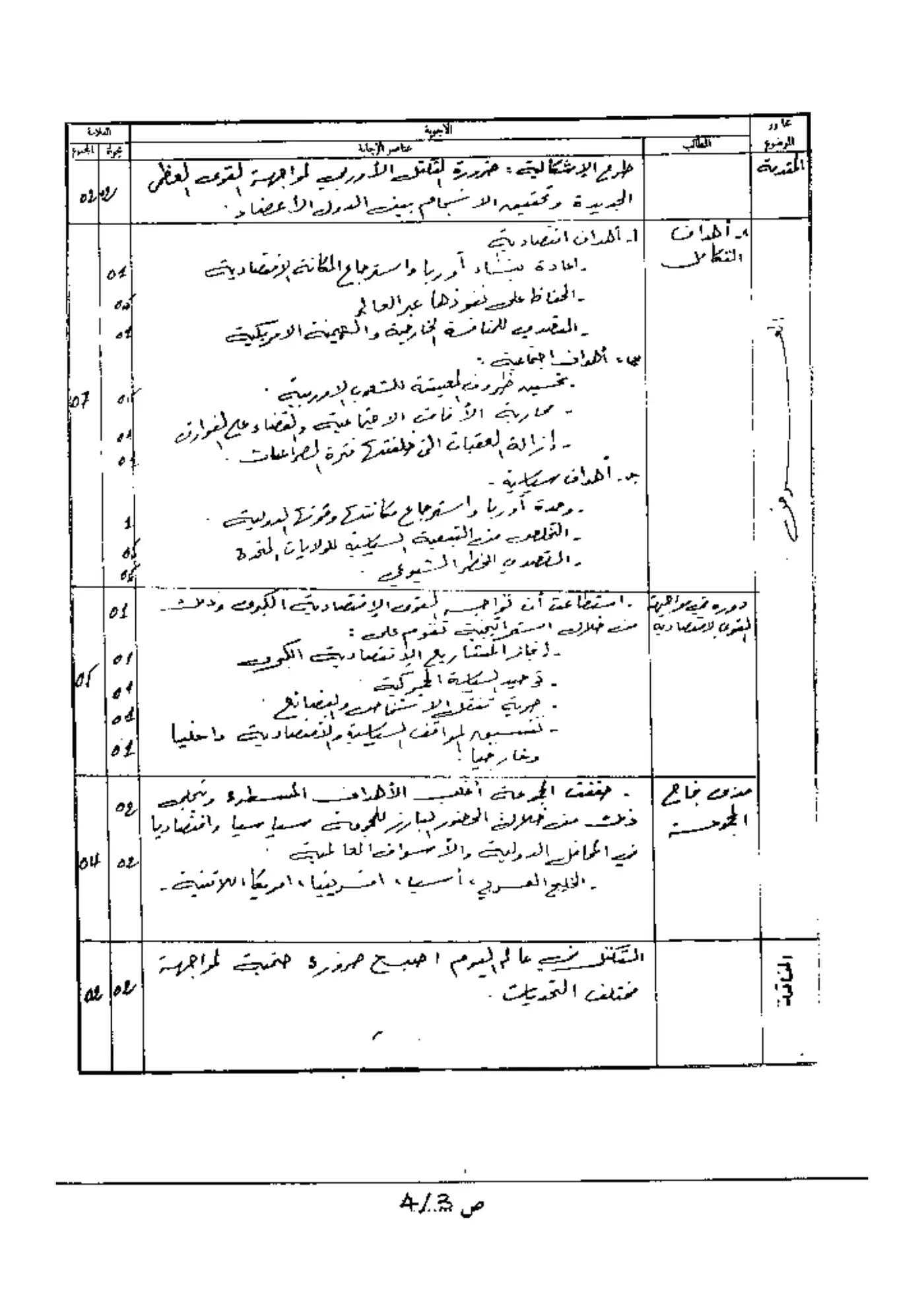 الصفحة 3 من 4