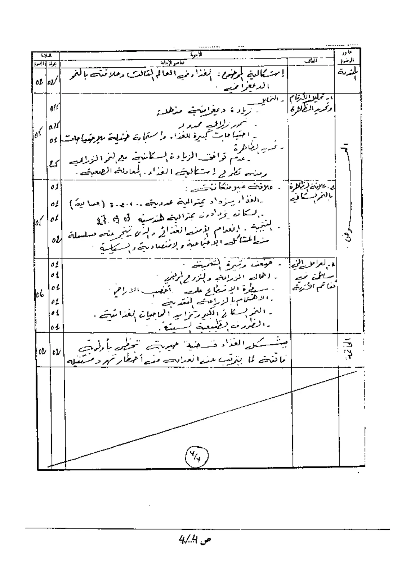 الصفحة 4 من 4