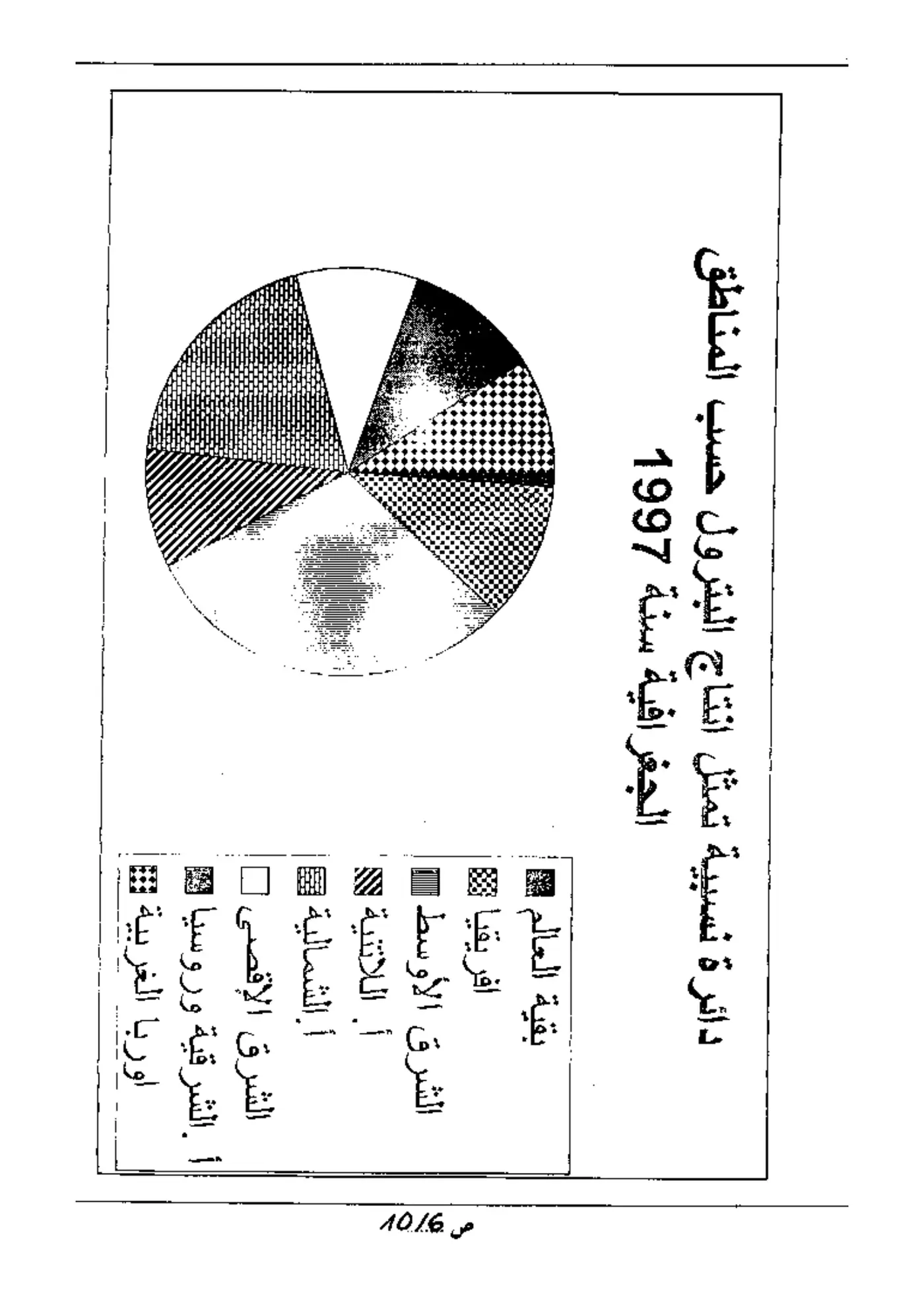 الصفحة 6 من 10