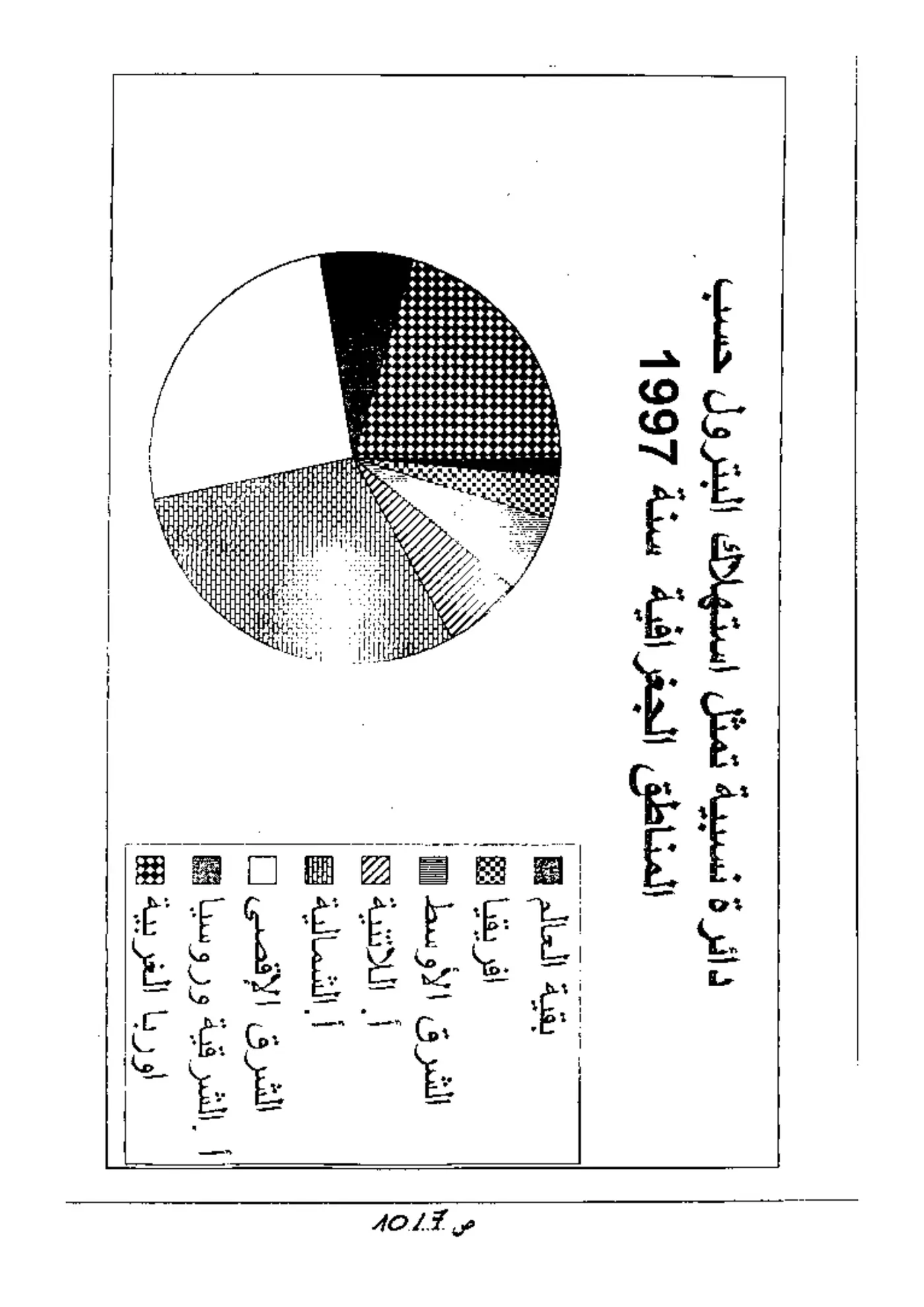 الصفحة 7 من 10
