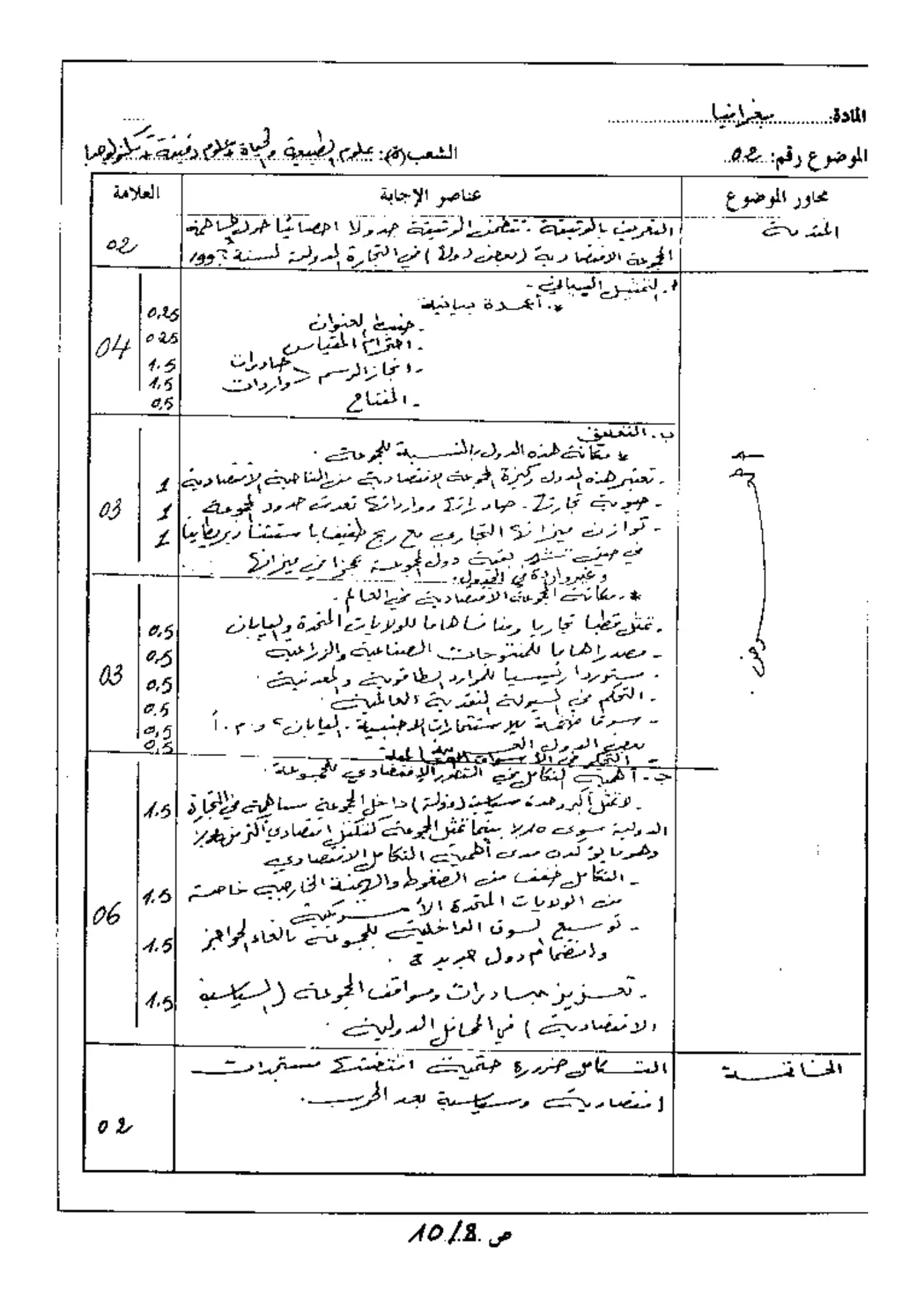 الصفحة 8 من 10