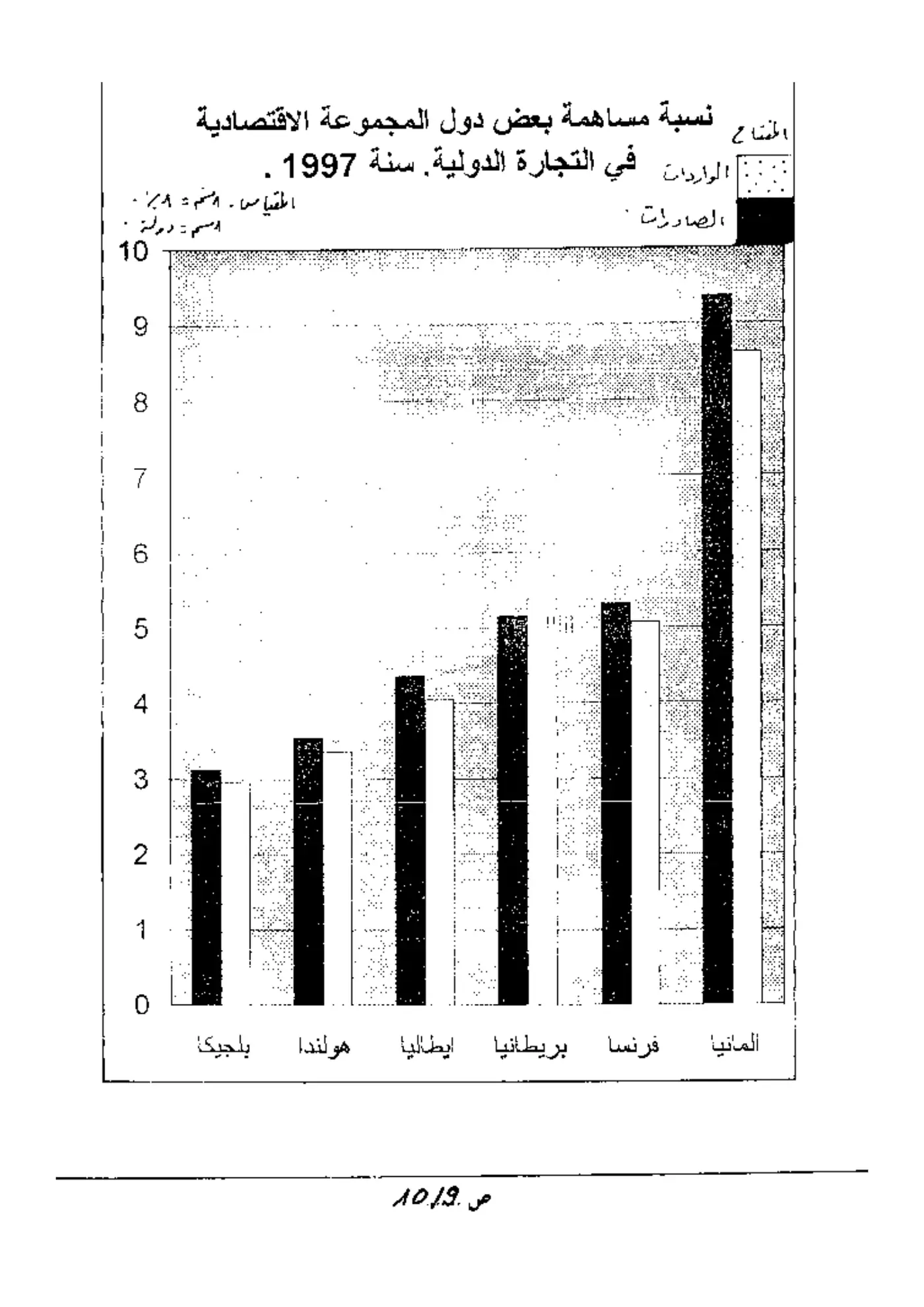 الصفحة 9 من 10