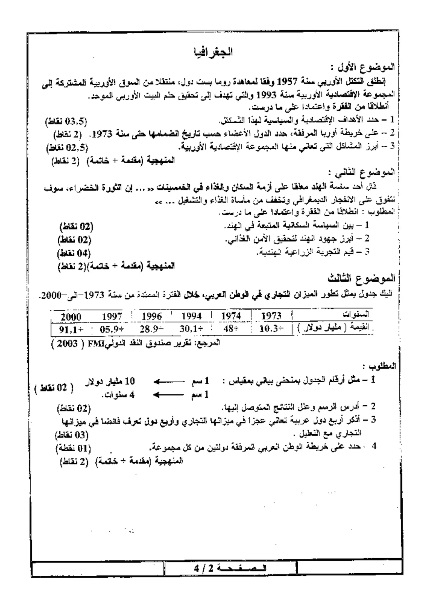 الصفحة 2 من 4