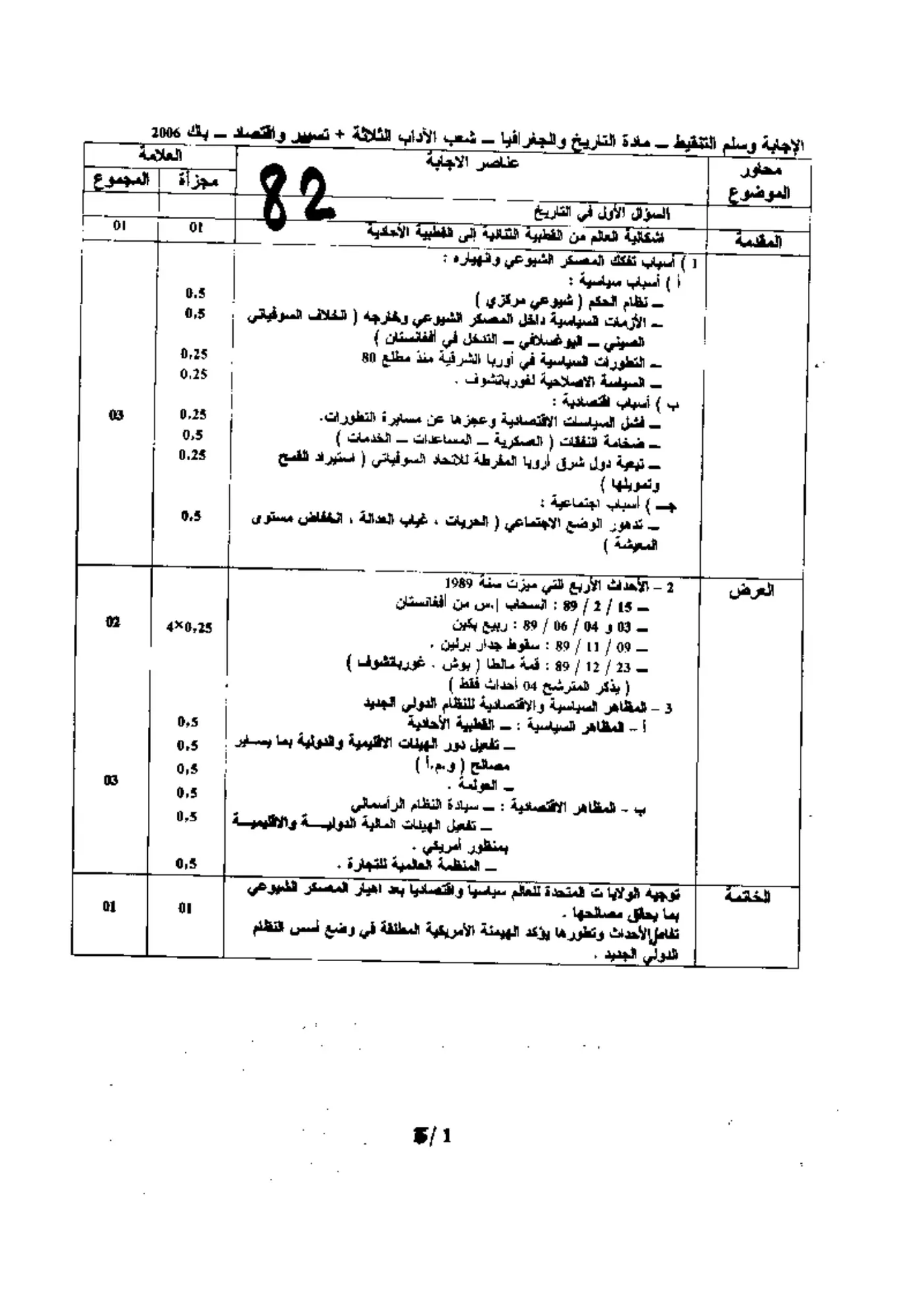 الصفحة 1 من 6