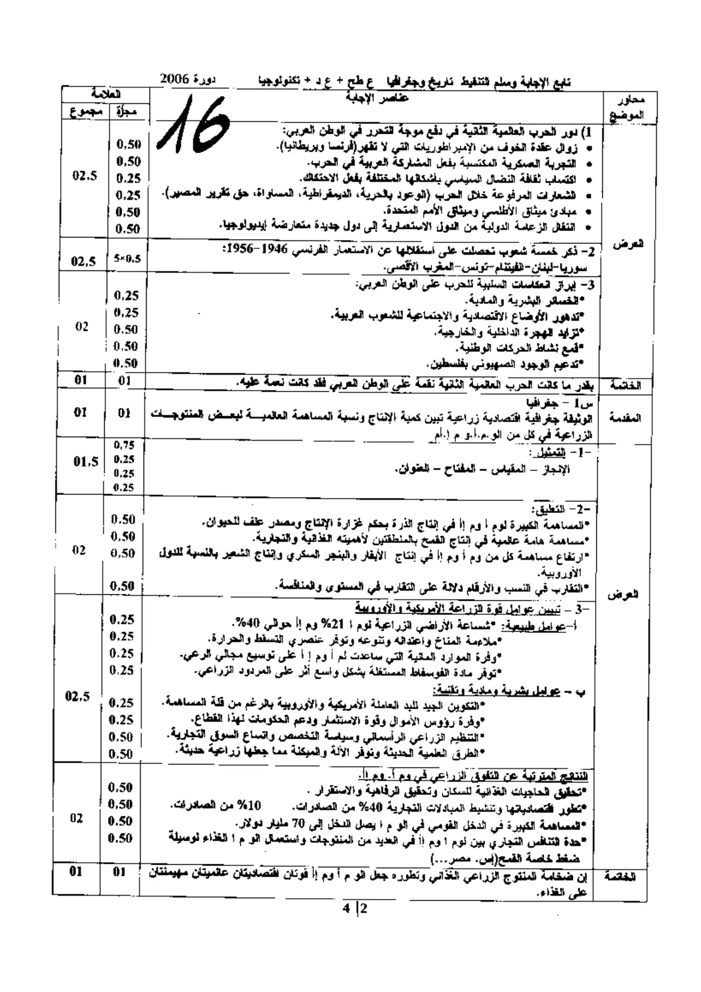 الصفحة 2 من 4