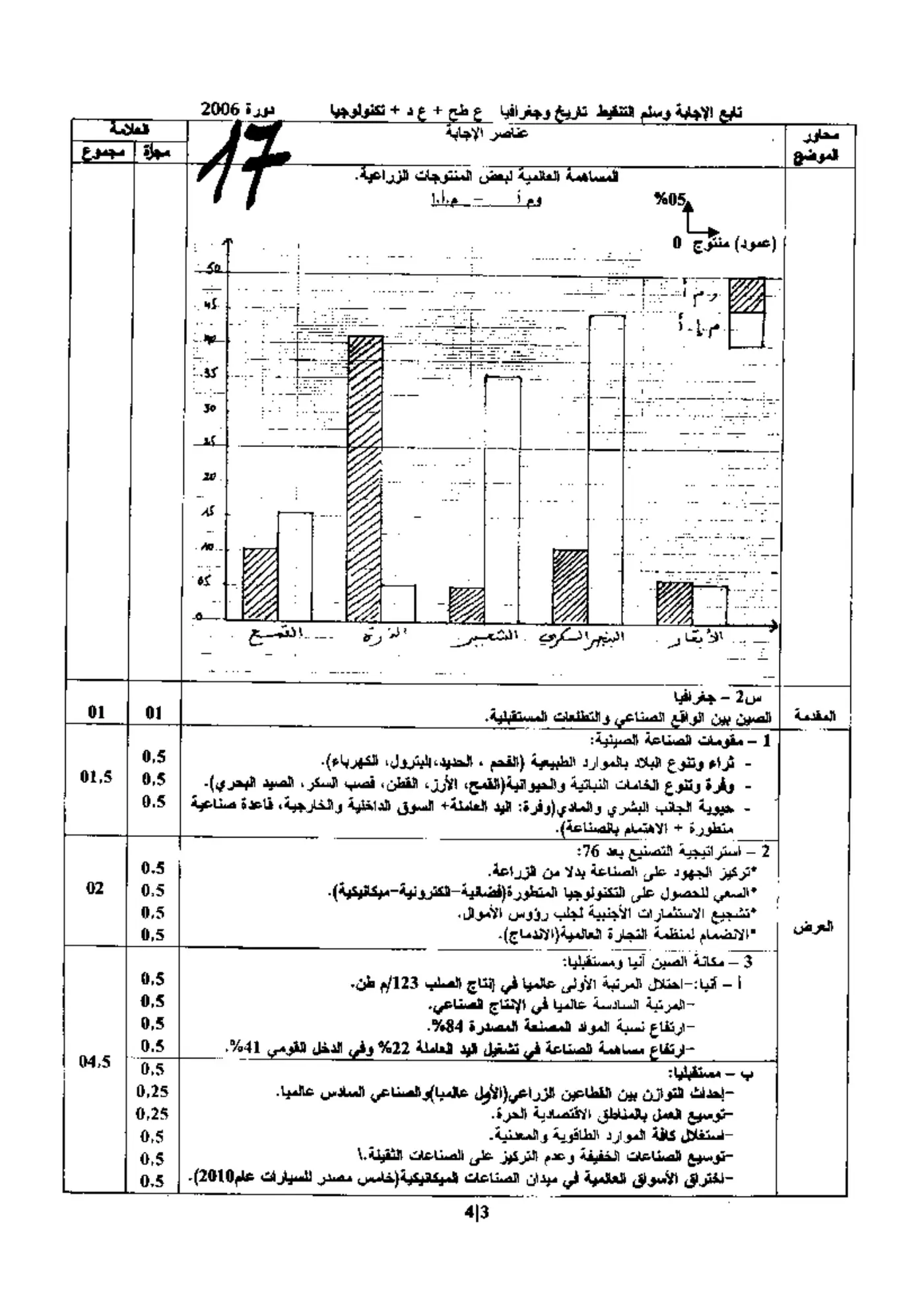 الصفحة 3 من 4