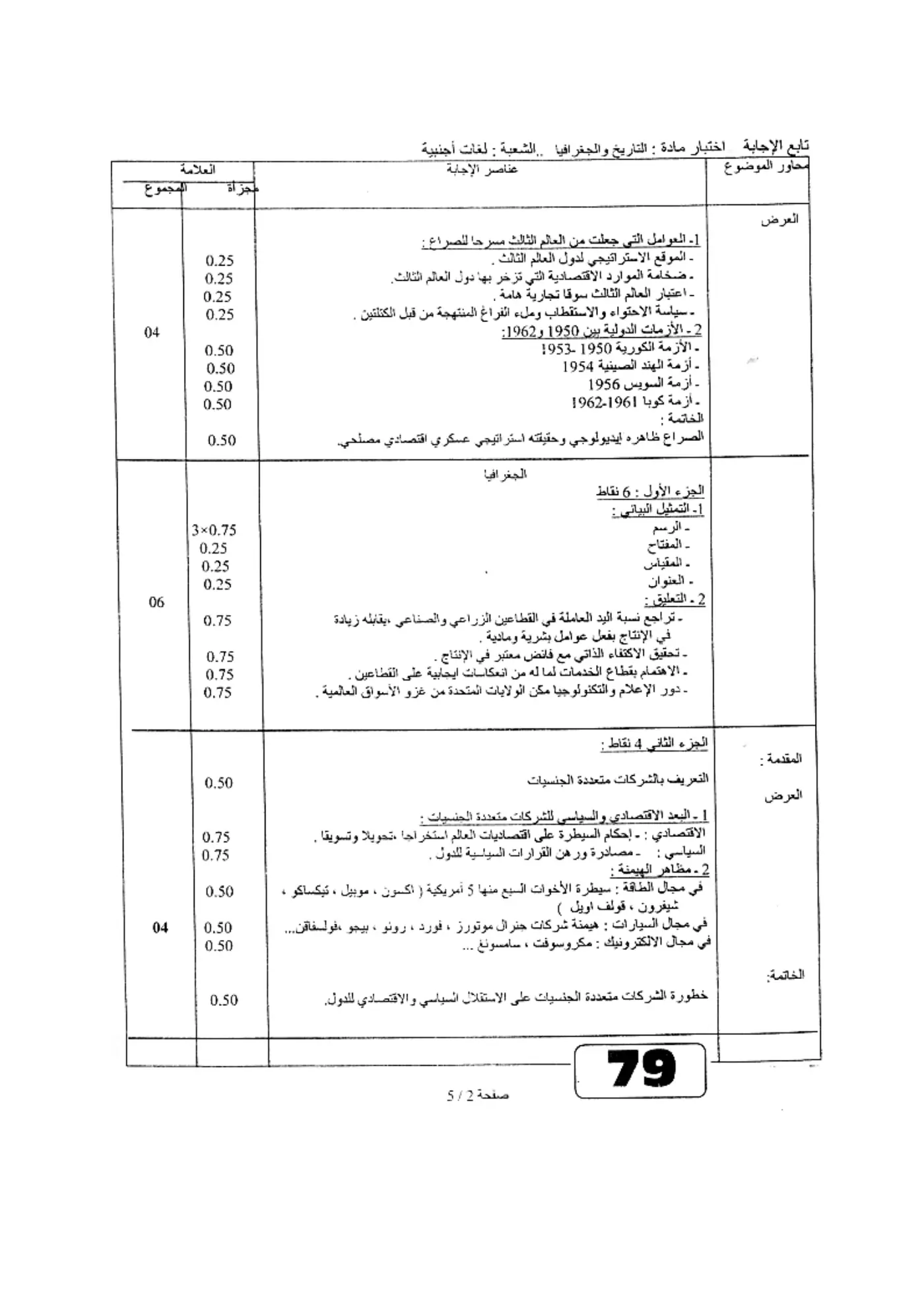 الصفحة 2 من 5