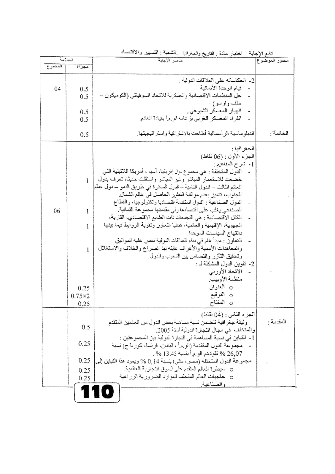 الصفحة 2 من 8