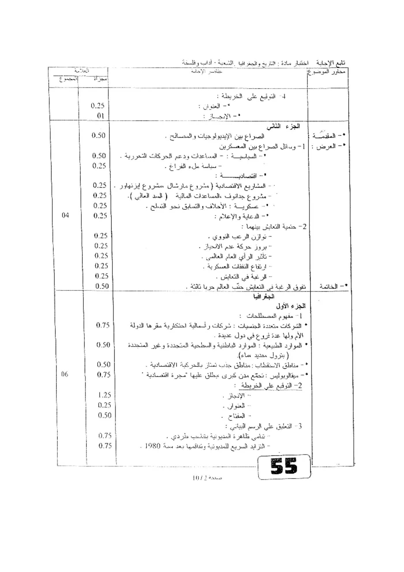 الصفحة 2 من 10
