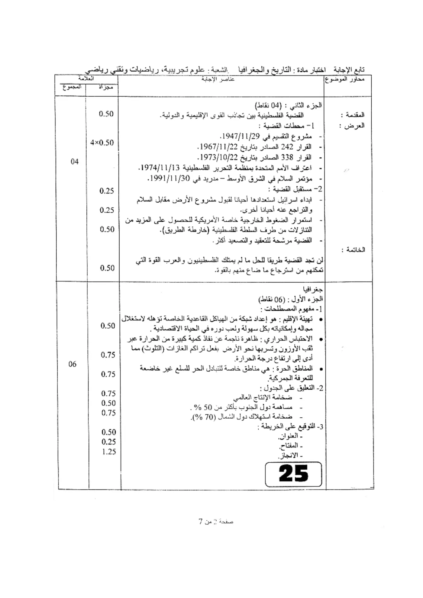 الصفحة 2 من 7